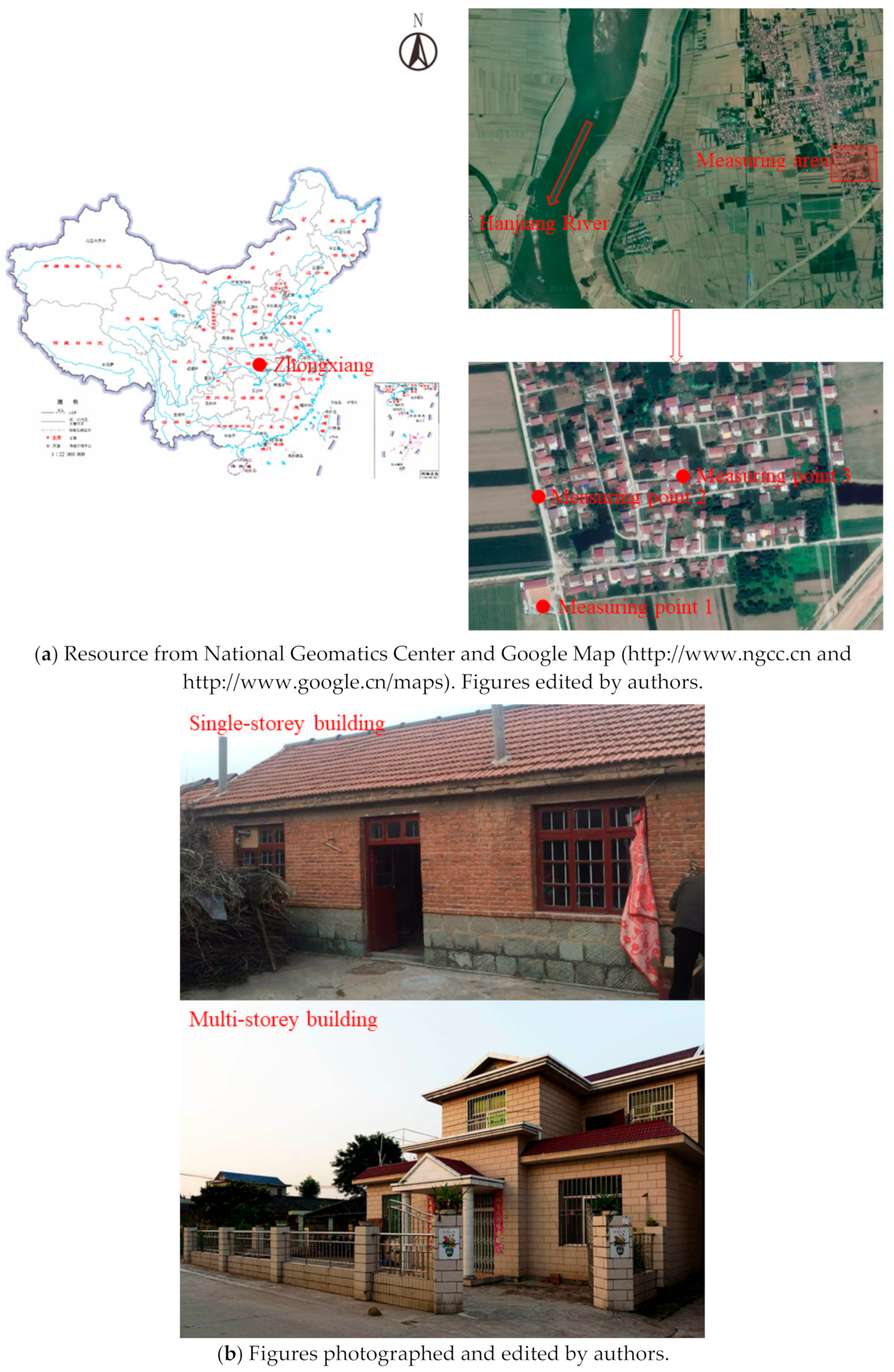 Sustainability 11 04720 g007