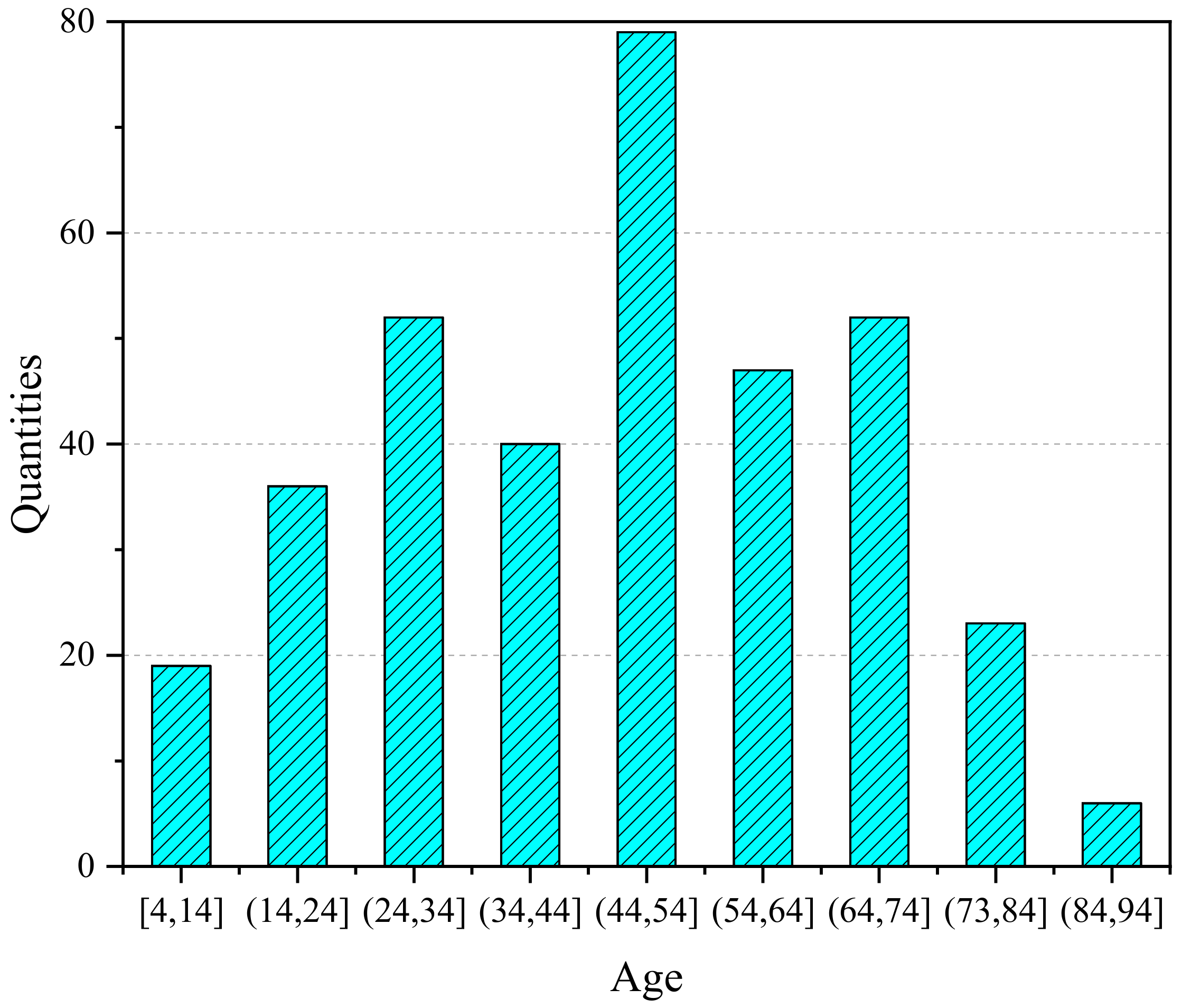 Sustainability 11 04720 g008