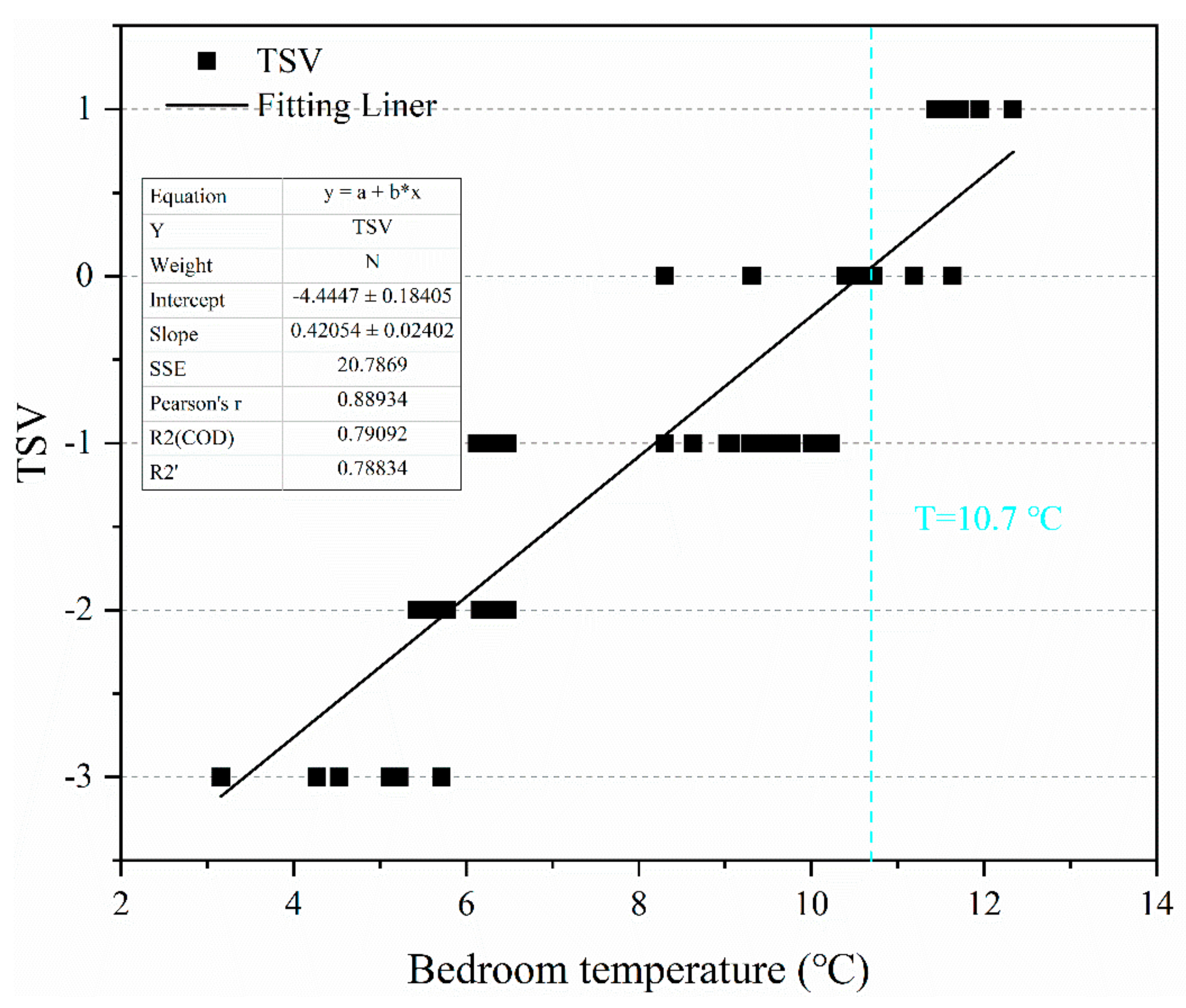 Sustainability 11 04720 g013
