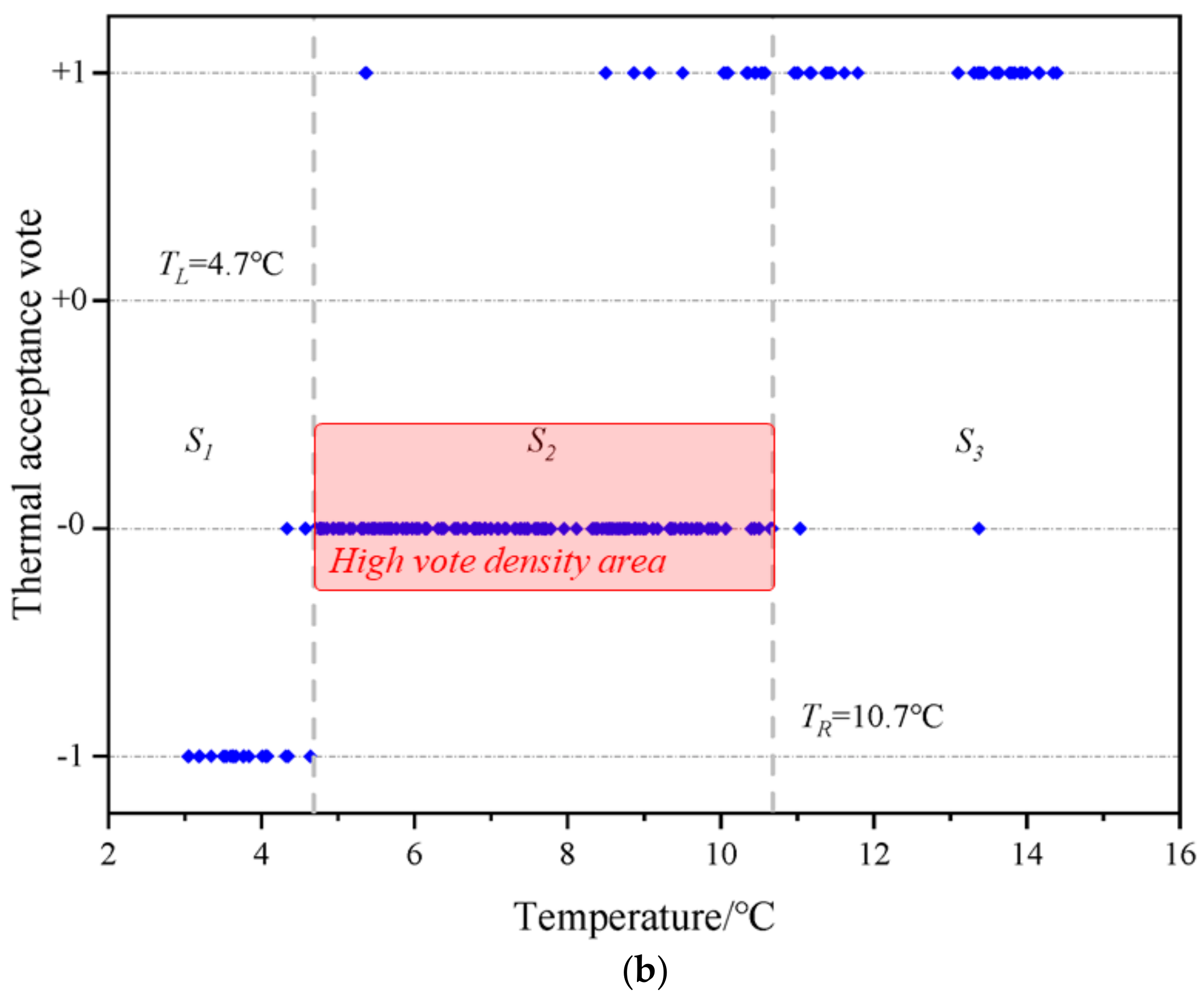 Sustainability 11 04720 g014b