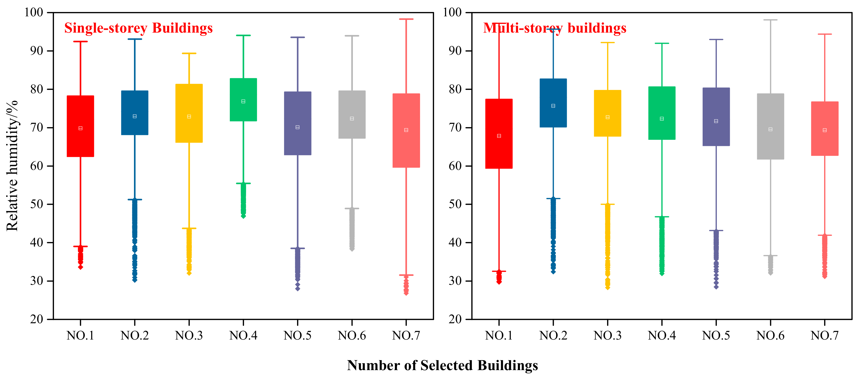 Sustainability 11 04720 g016