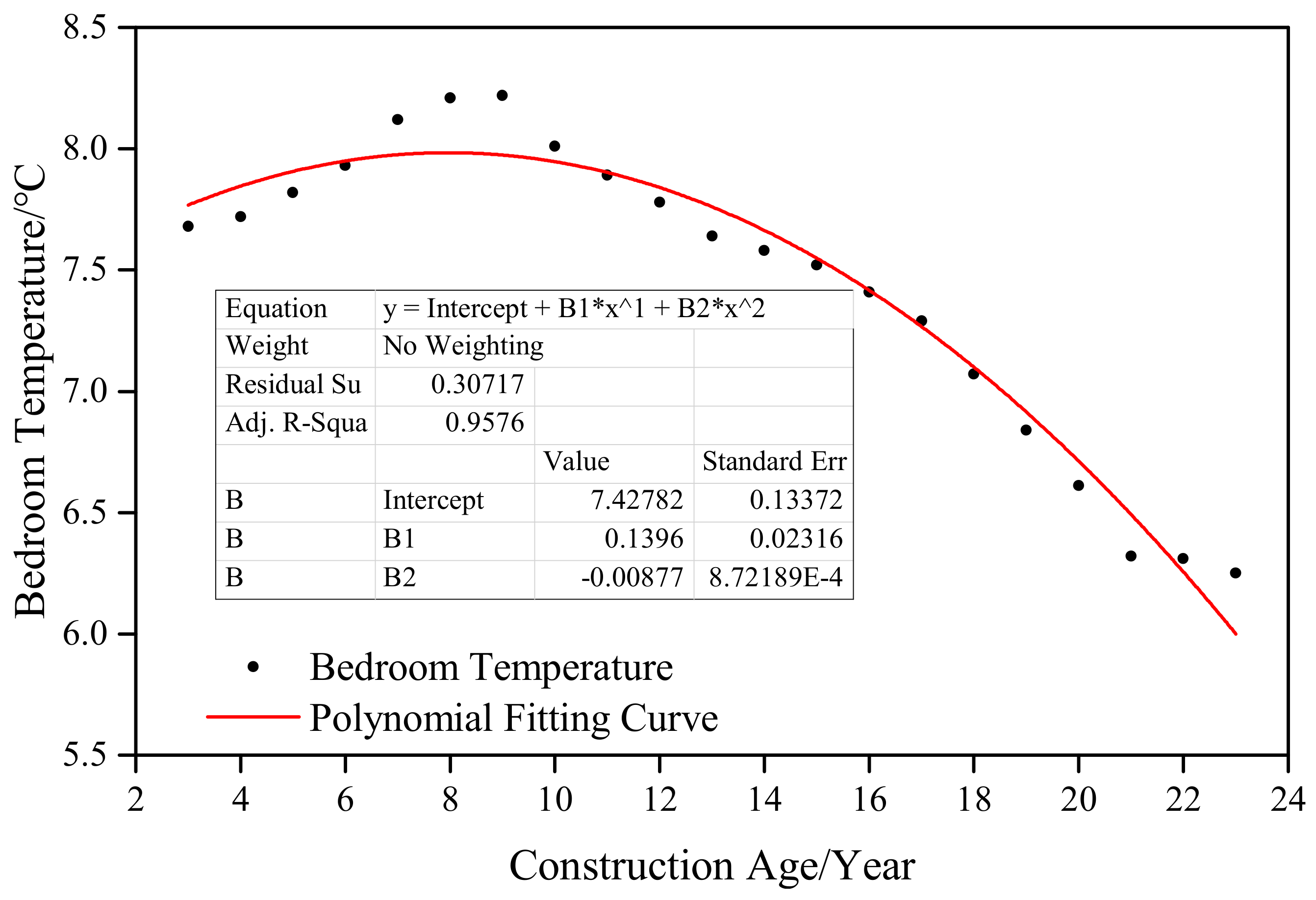 Sustainability 11 04720 g018
