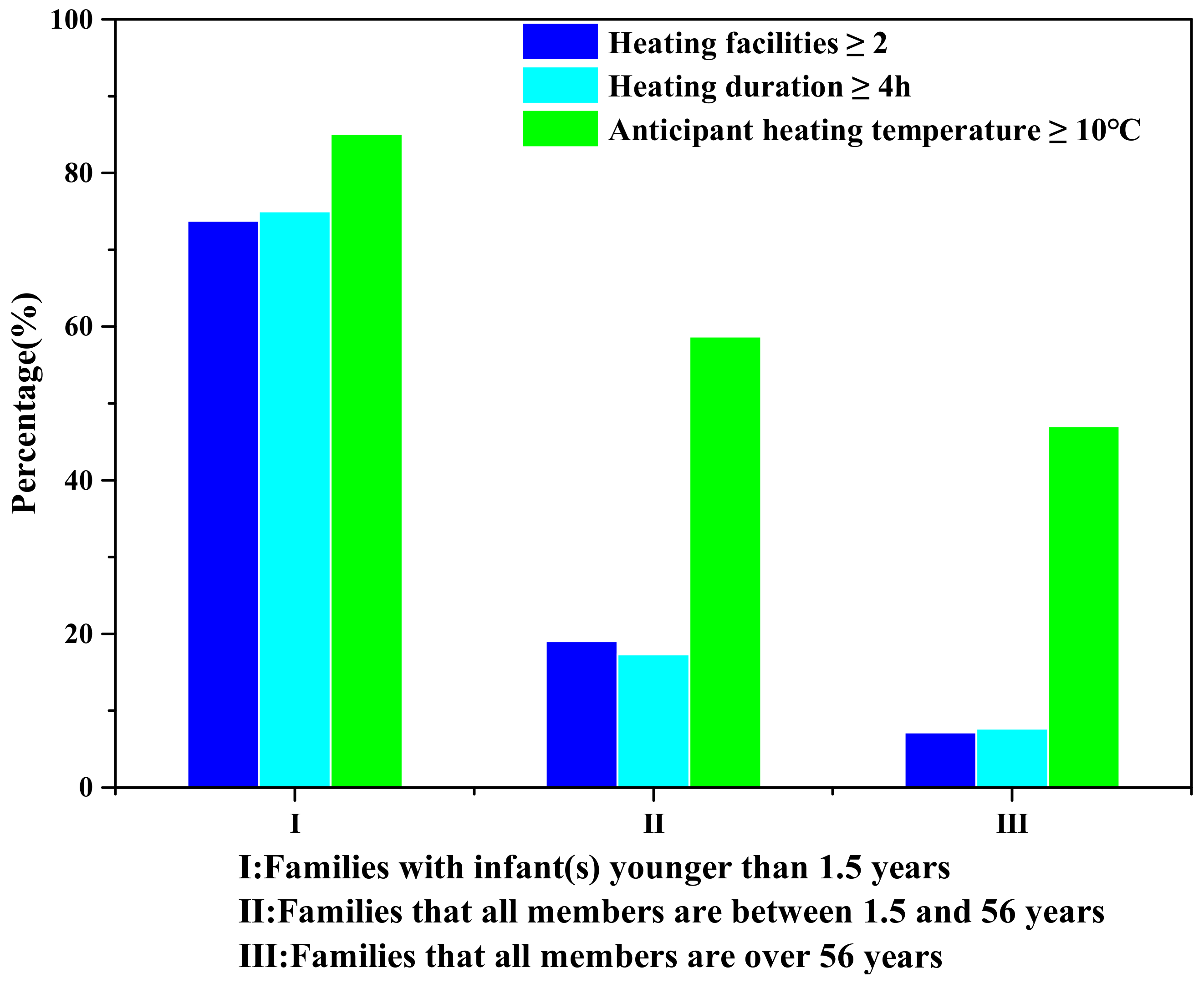 Sustainability 11 04720 g020