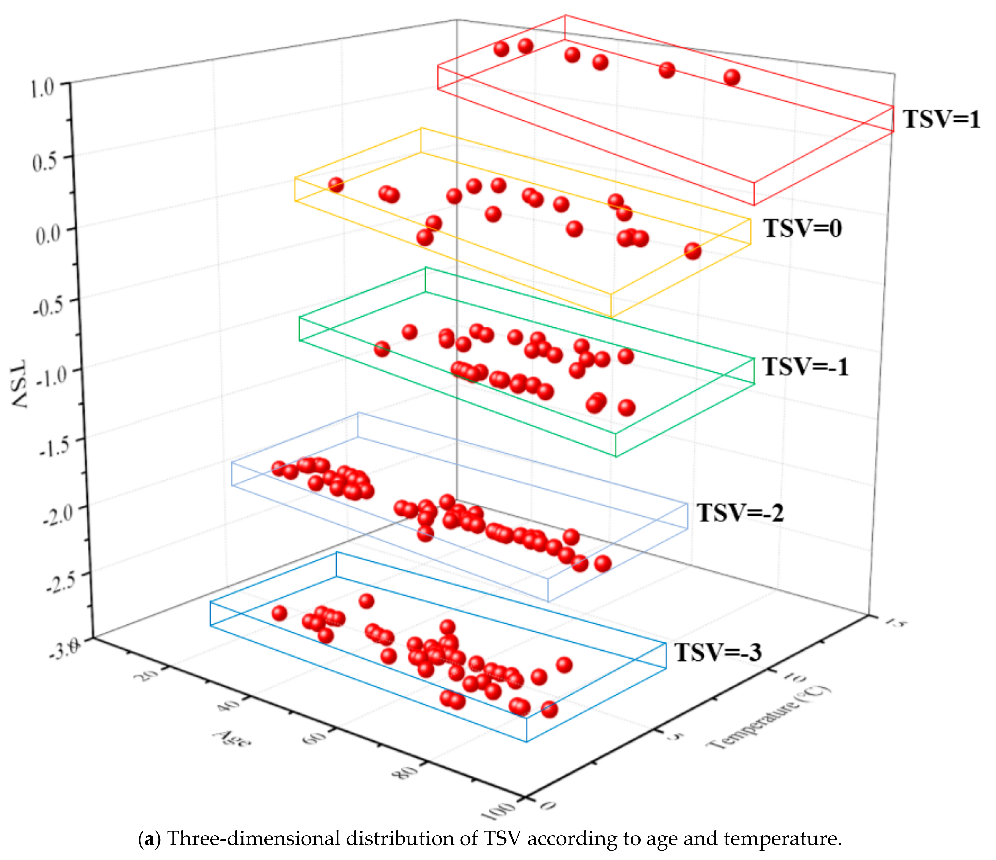 Sustainability 11 04720 g022a