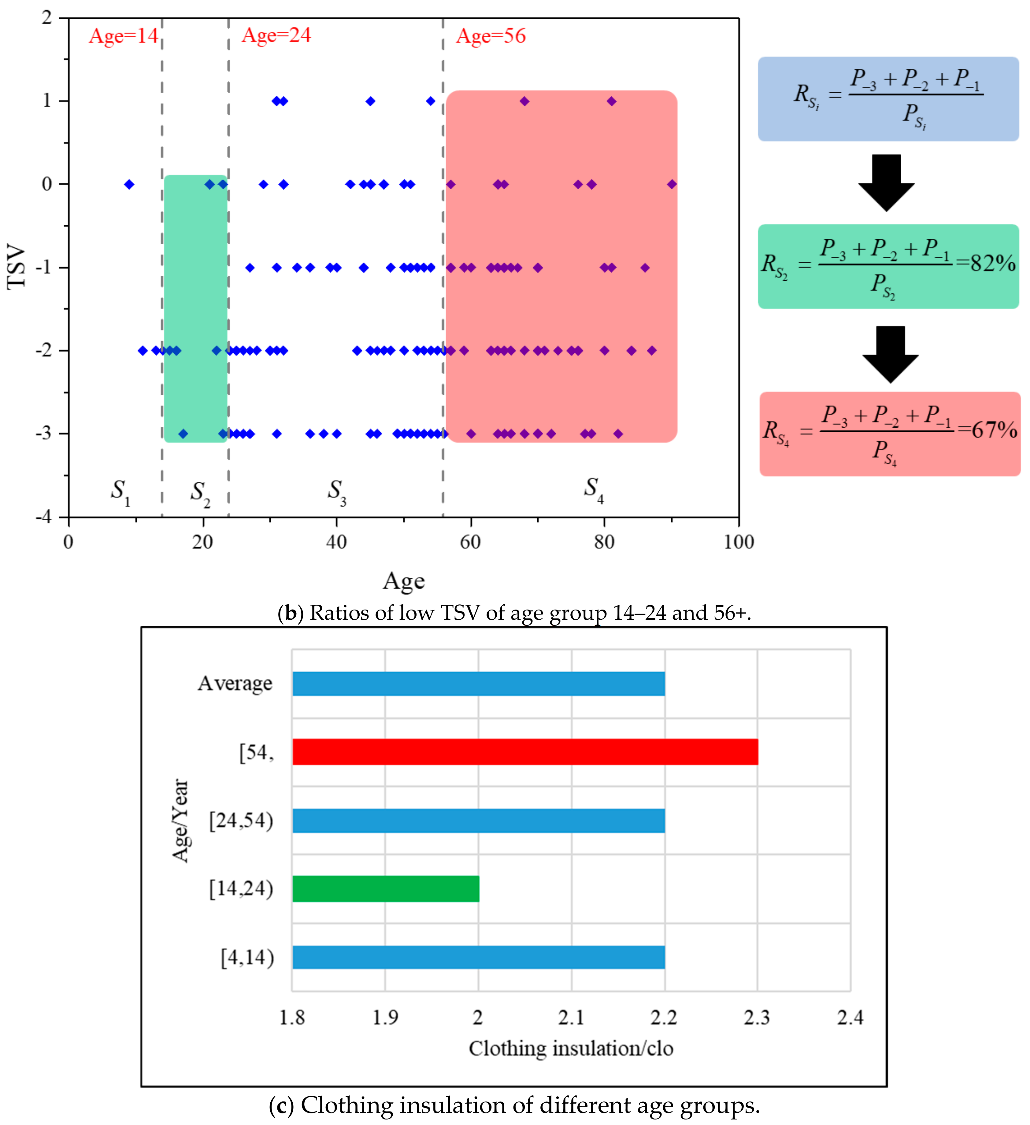 Sustainability 11 04720 g022b