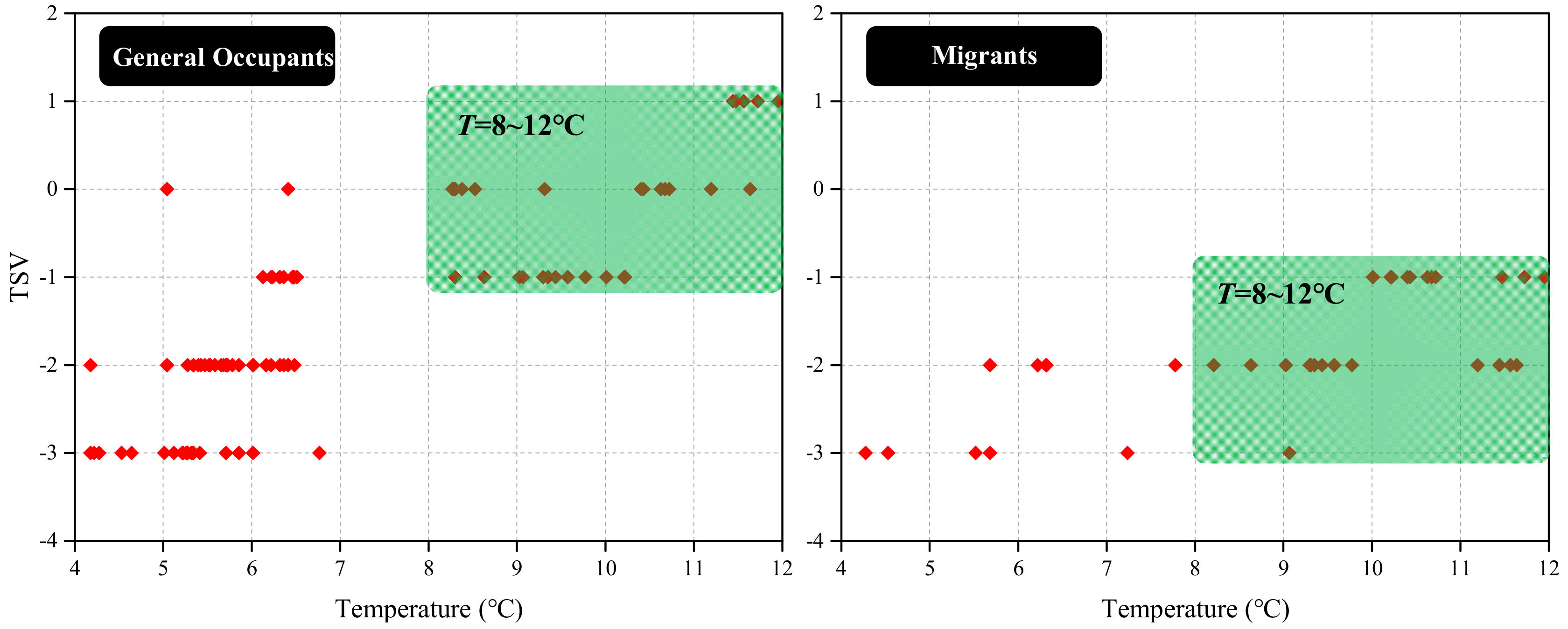 Sustainability 11 04720 g024
