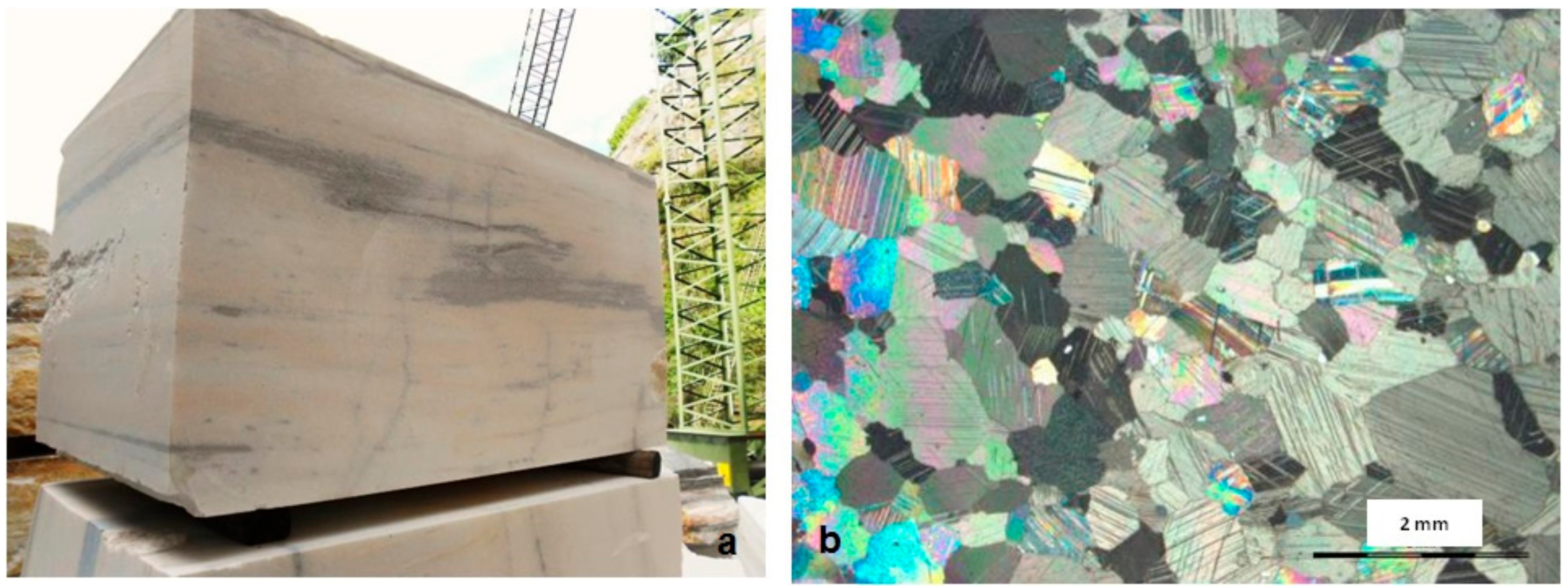 Sustainability 11 04725 g002