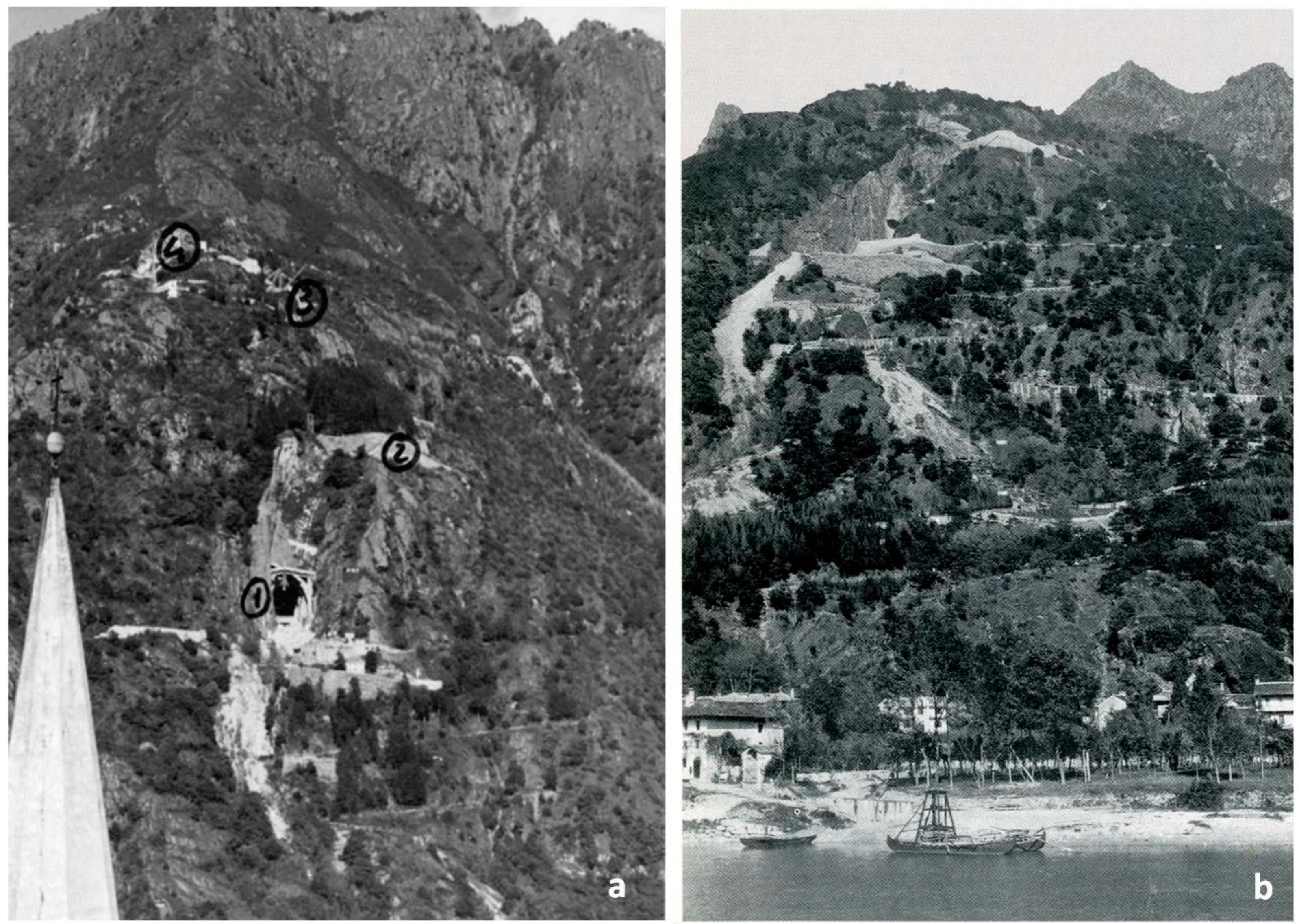 Sustainability 11 04725 g003