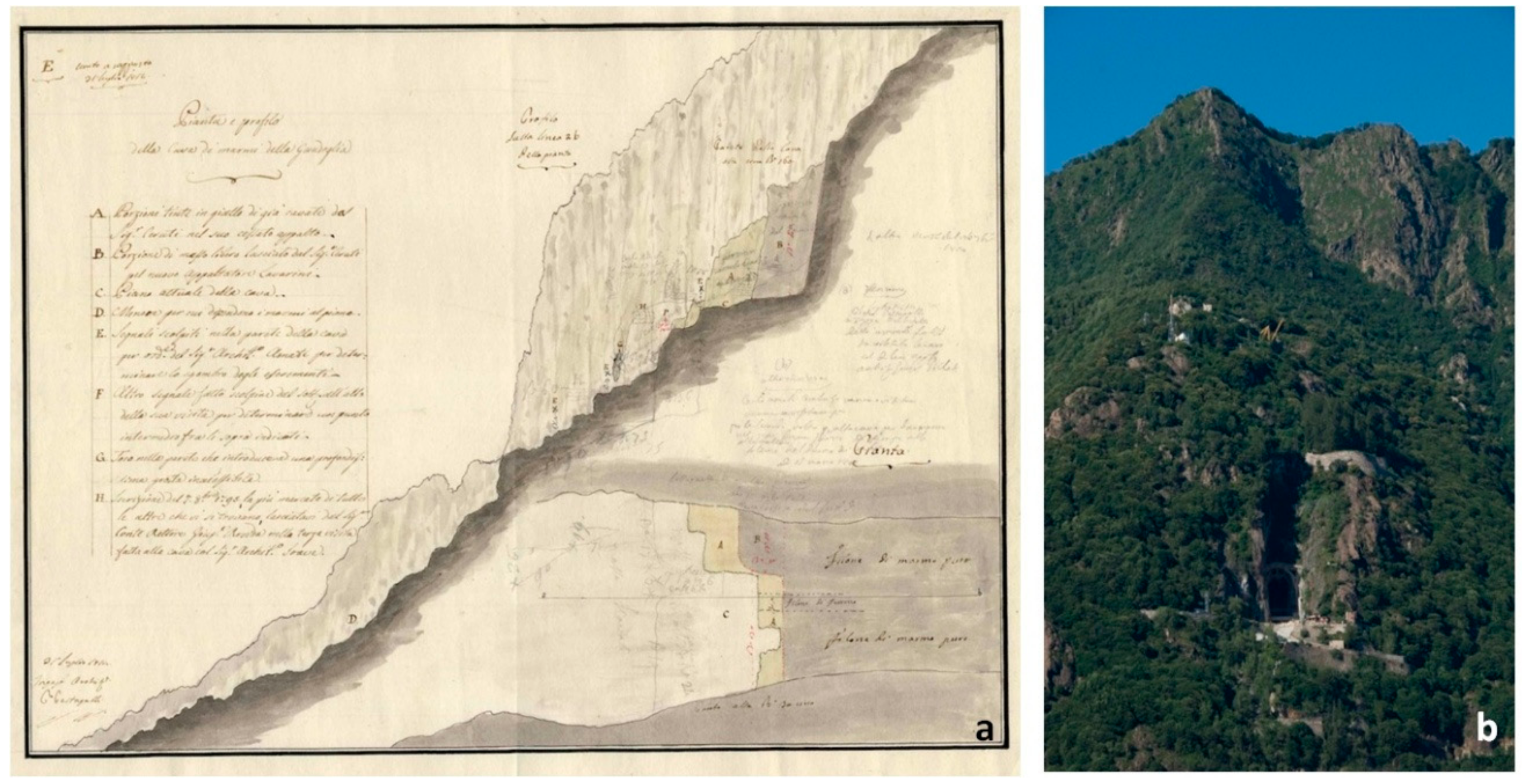 Sustainability 11 04725 g004