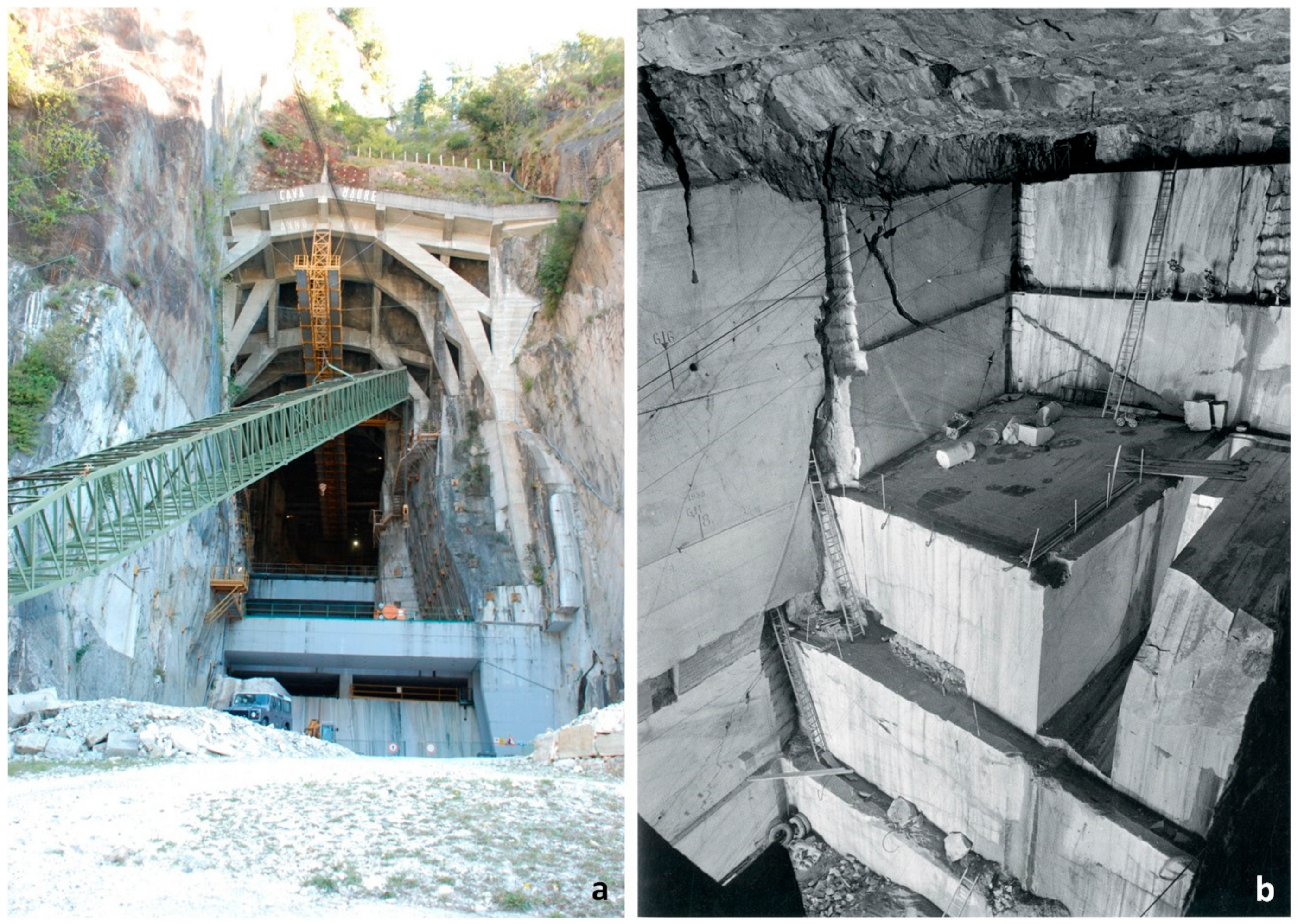 Sustainability 11 04725 g005