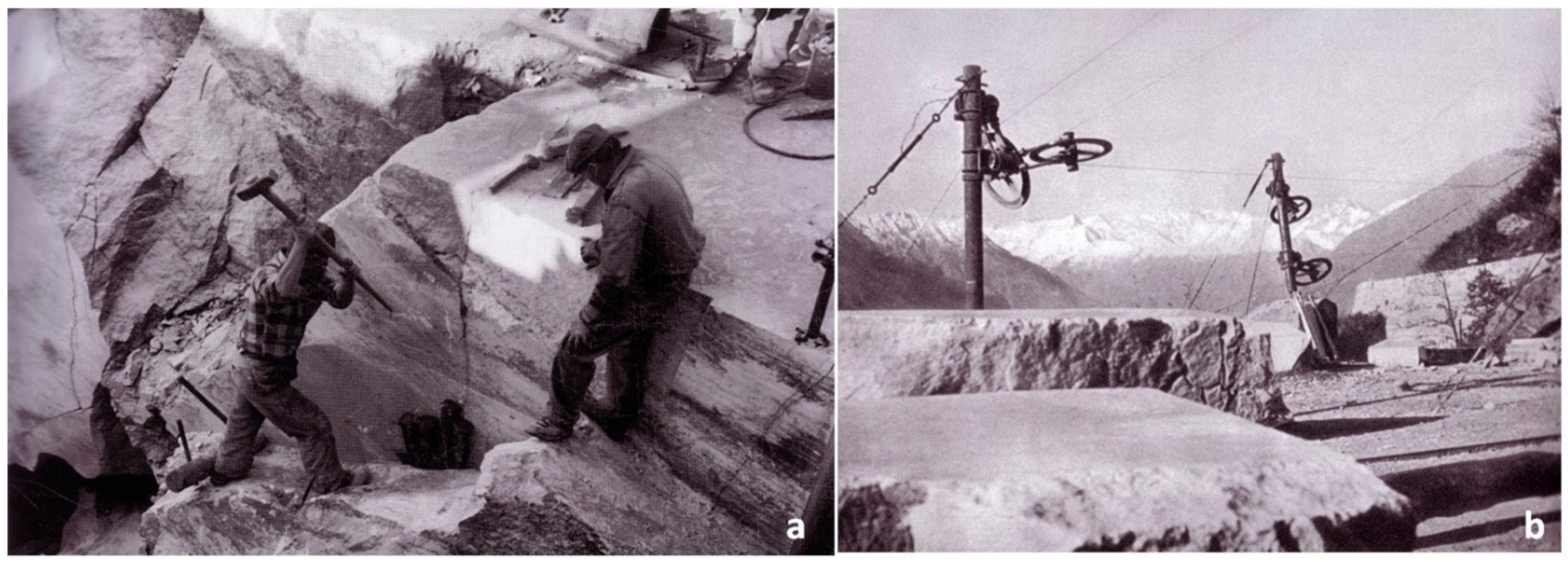 Sustainability 11 04725 g006