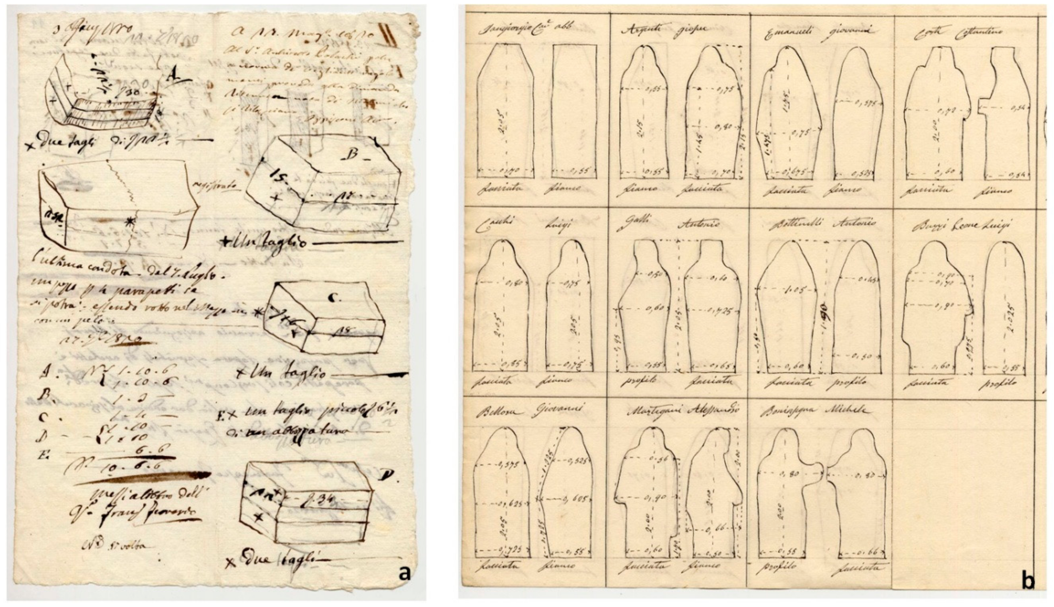 Sustainability 11 04725 g007