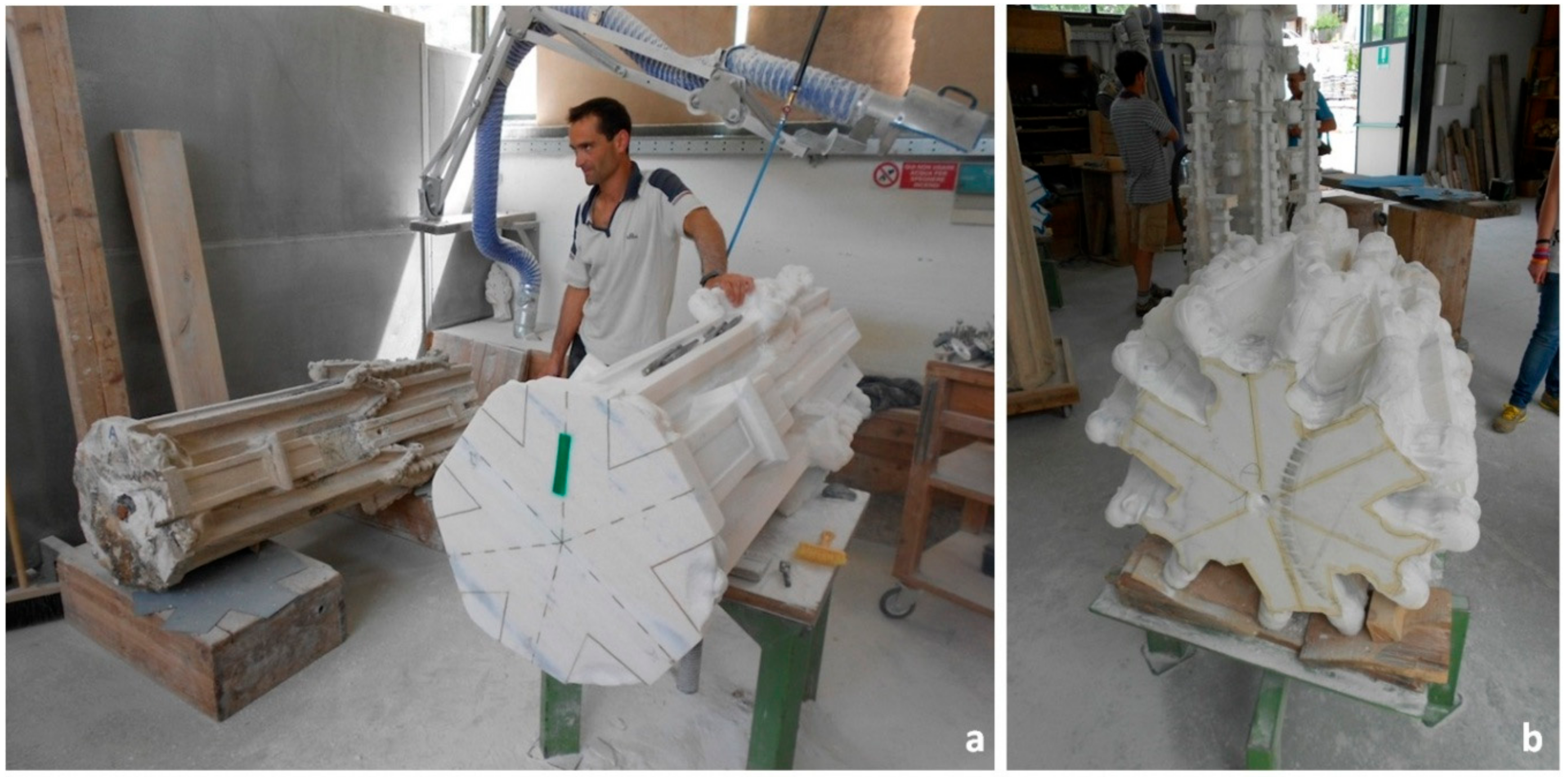 Sustainability 11 04725 g011