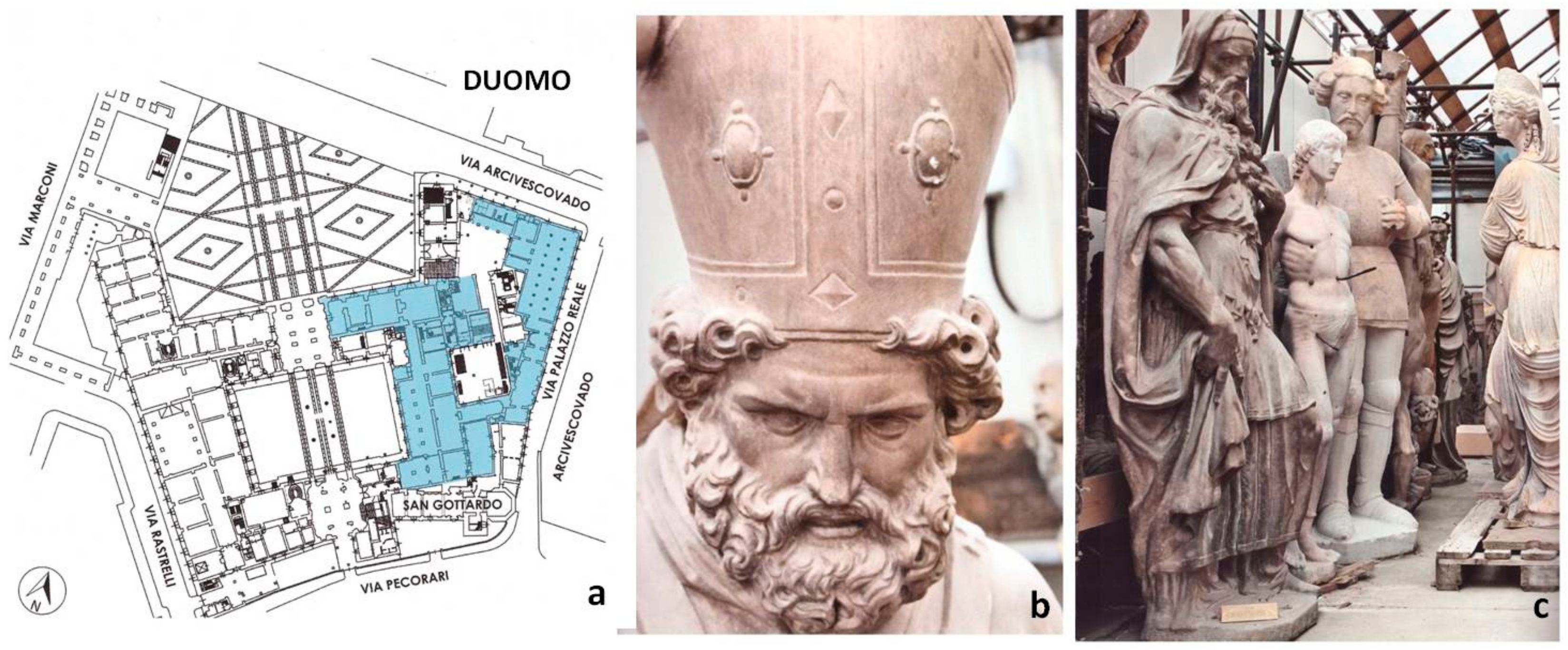 Sustainability 11 04725 g013