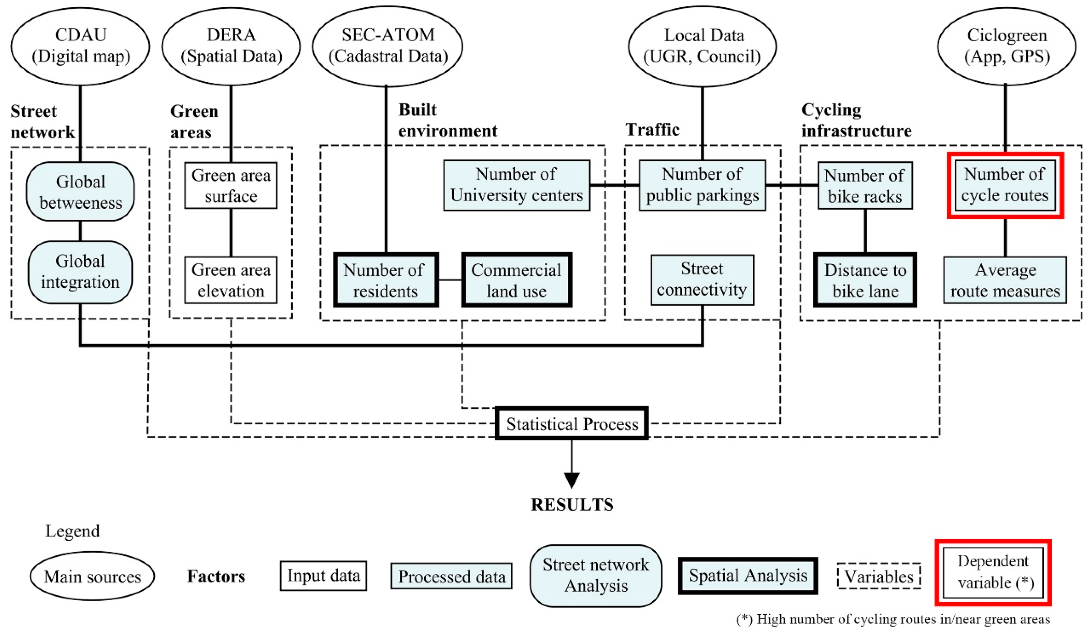 Sustainability 11 04730 g001 Sustainability 11 04730 g001