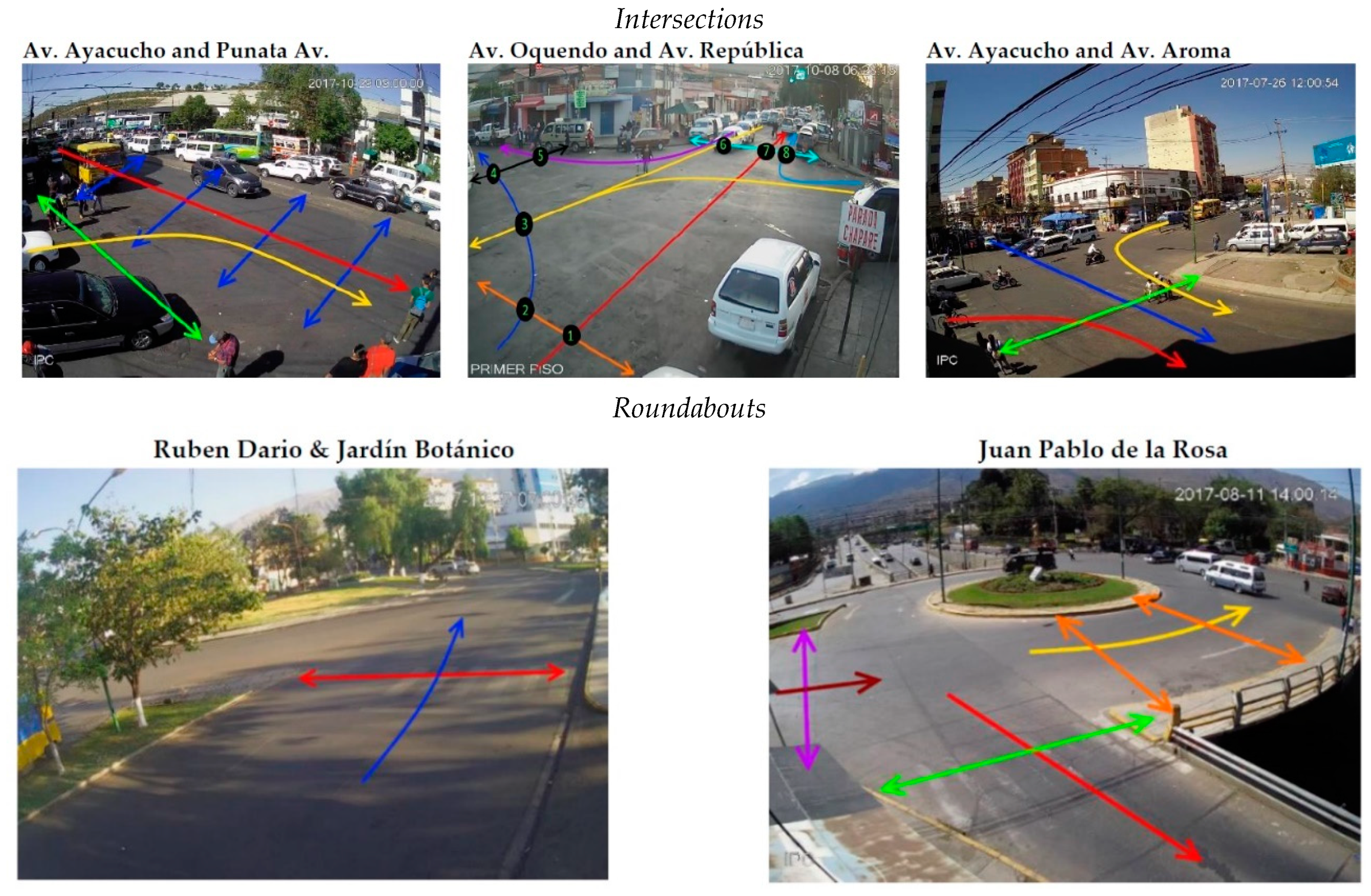 Sustainability 11 04737 g004