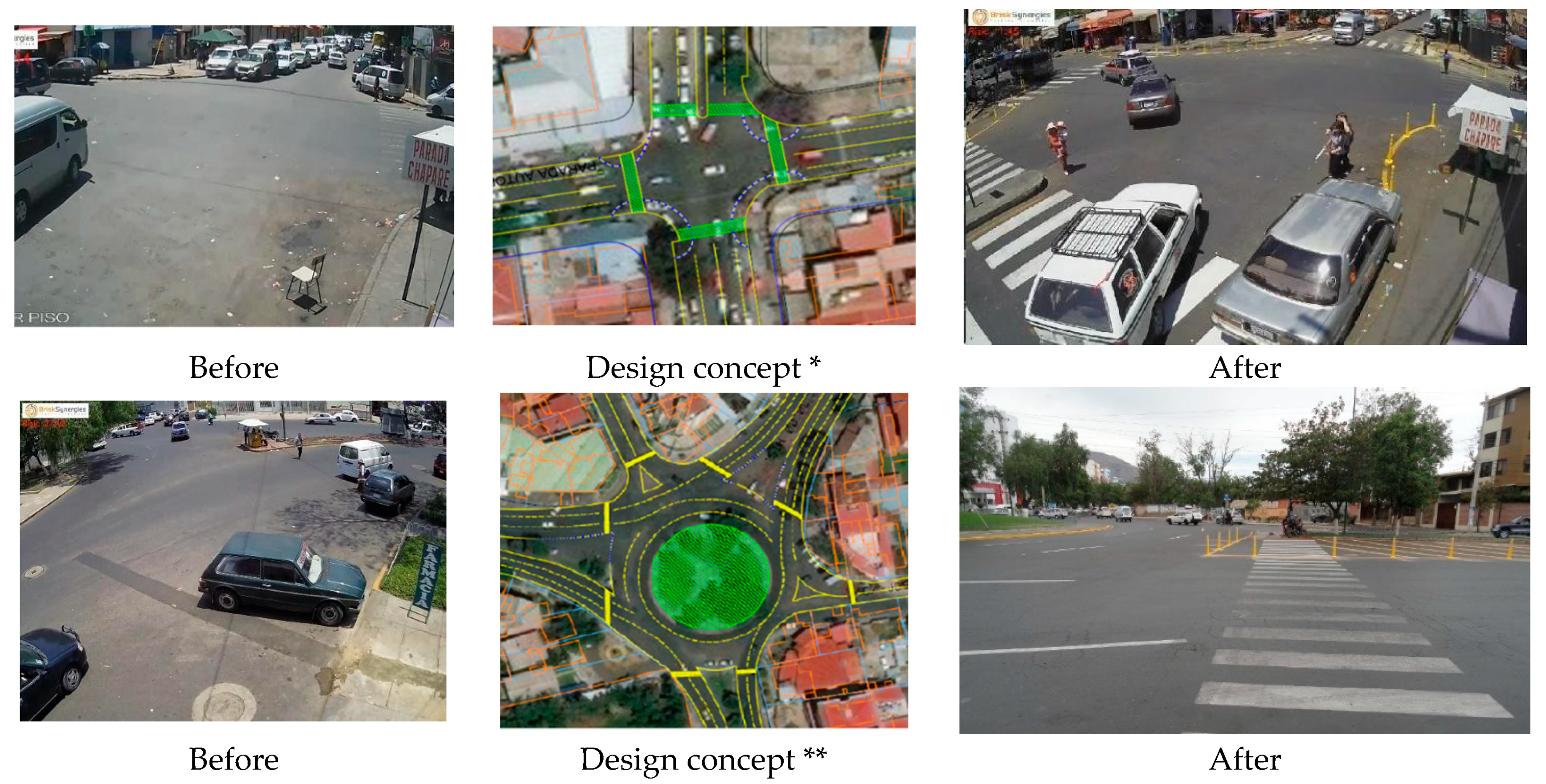 Sustainability 11 04737 g007