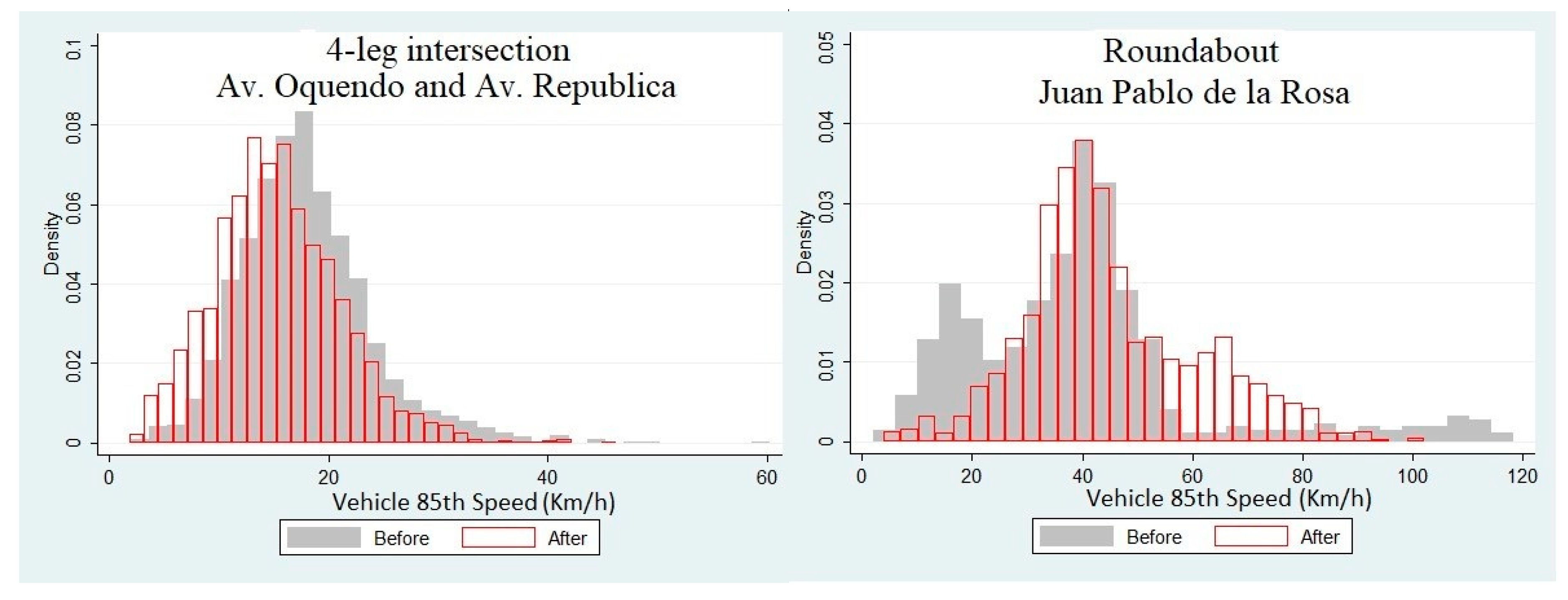 Sustainability 11 04737 g008