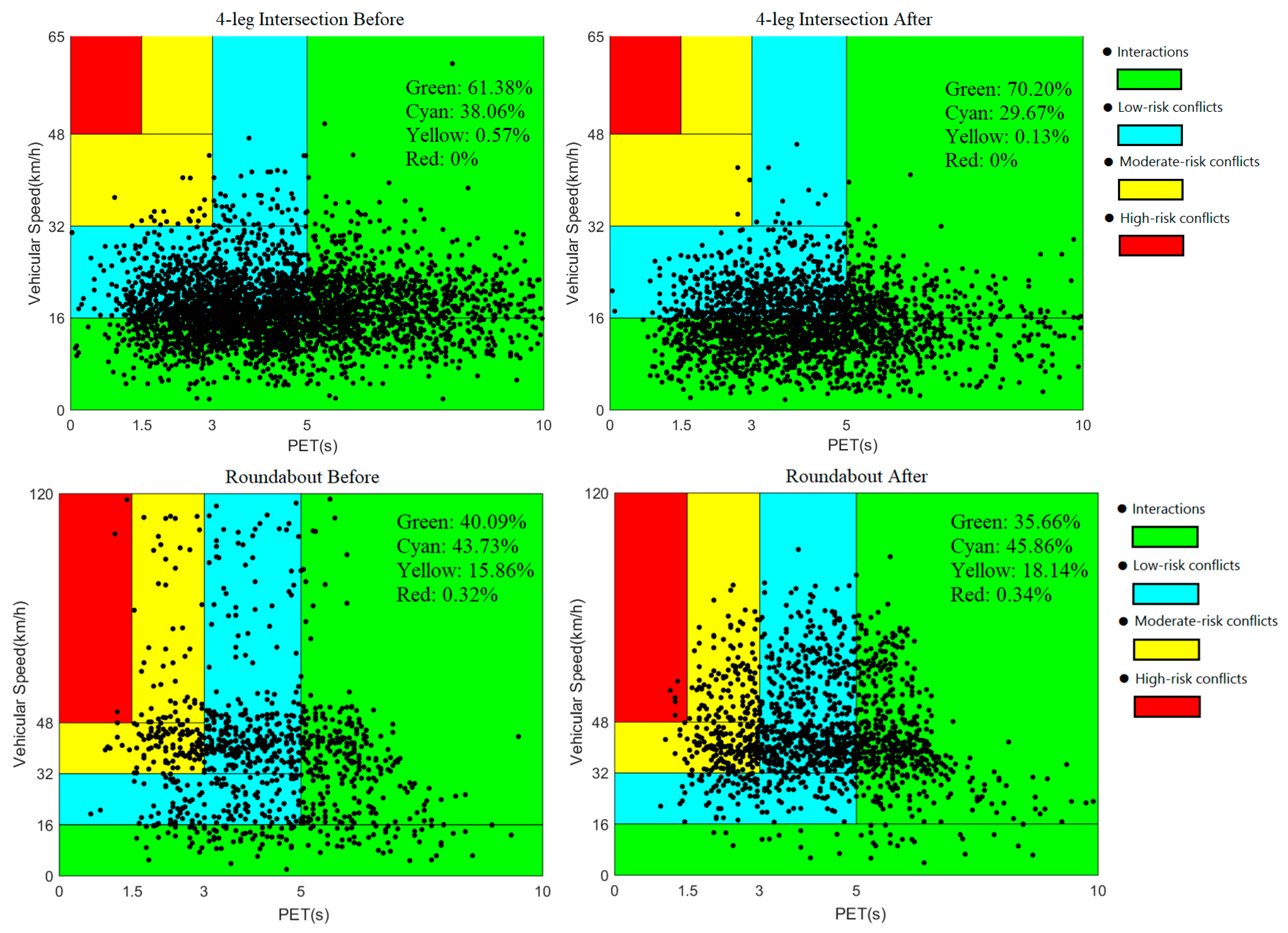 Sustainability 11 04737 g009