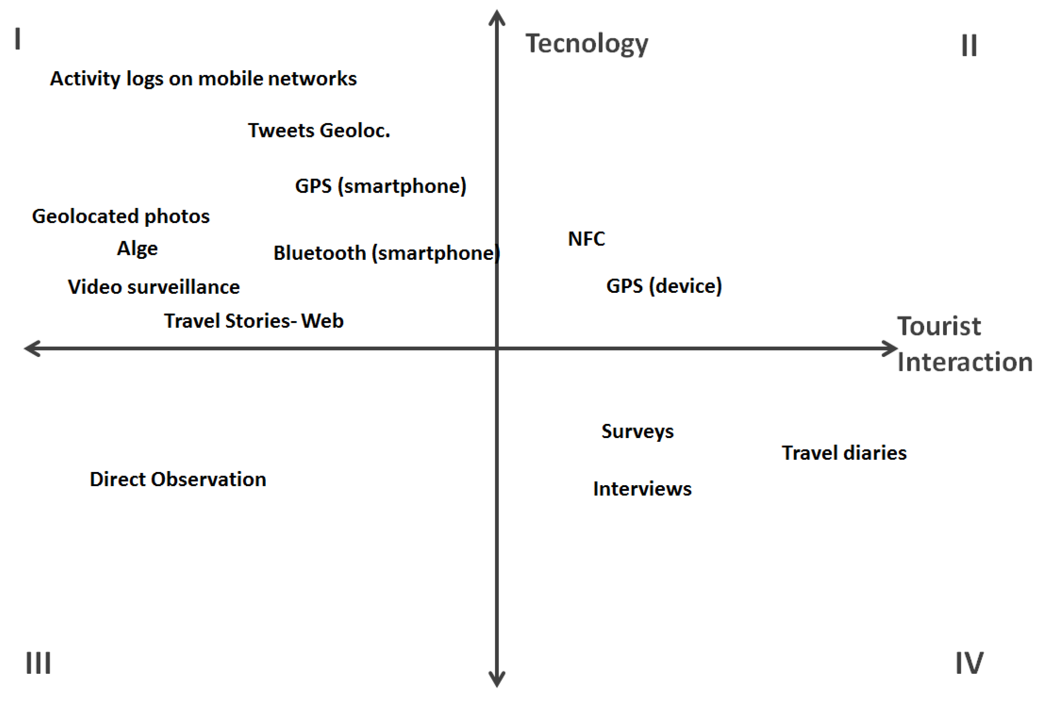 Sustainability 11 04738 g008