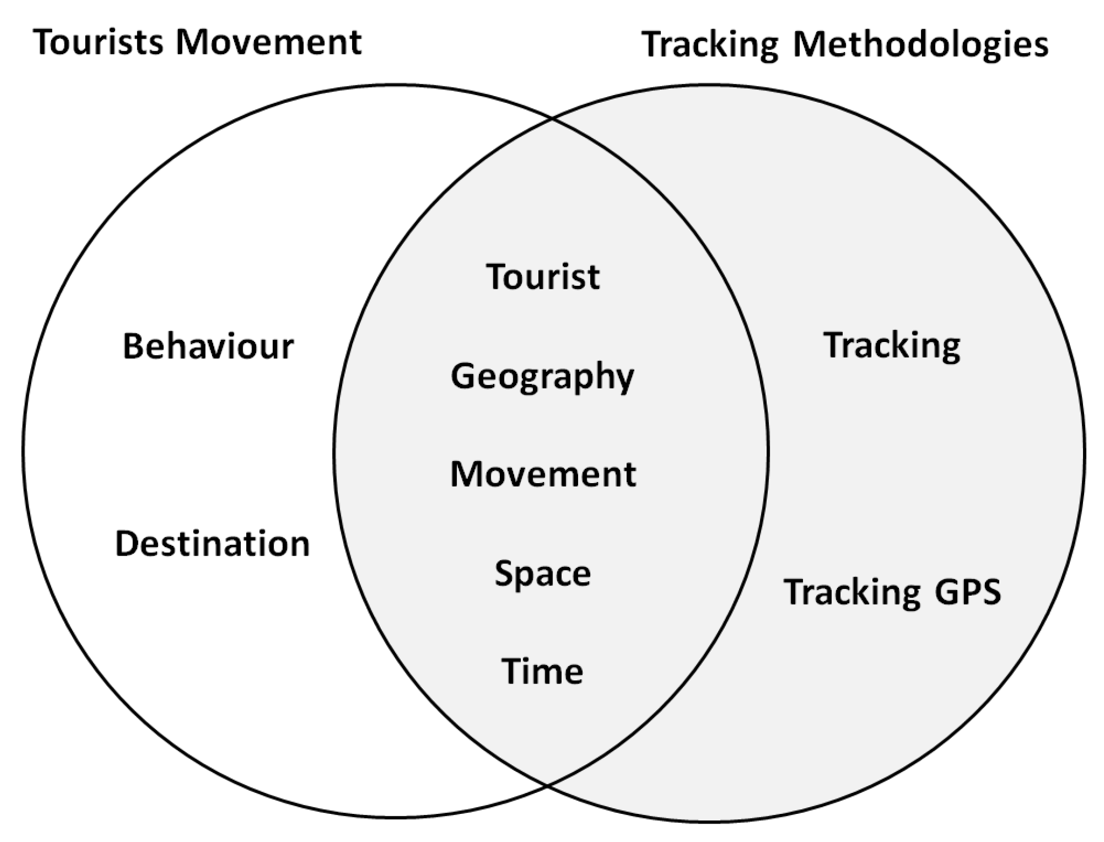 Sustainability 11 04738 g009