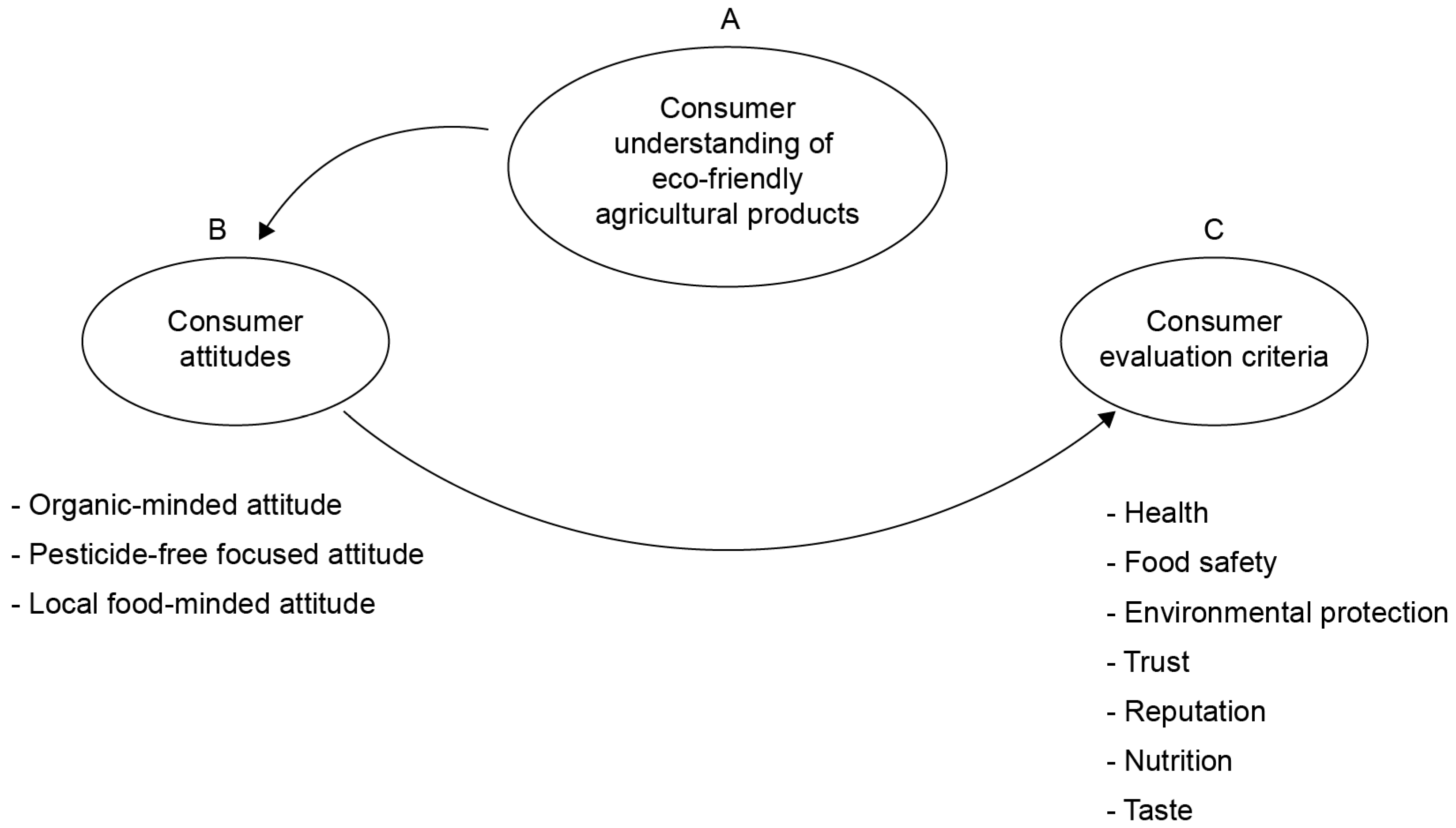 Sustainability 11 04740 g001