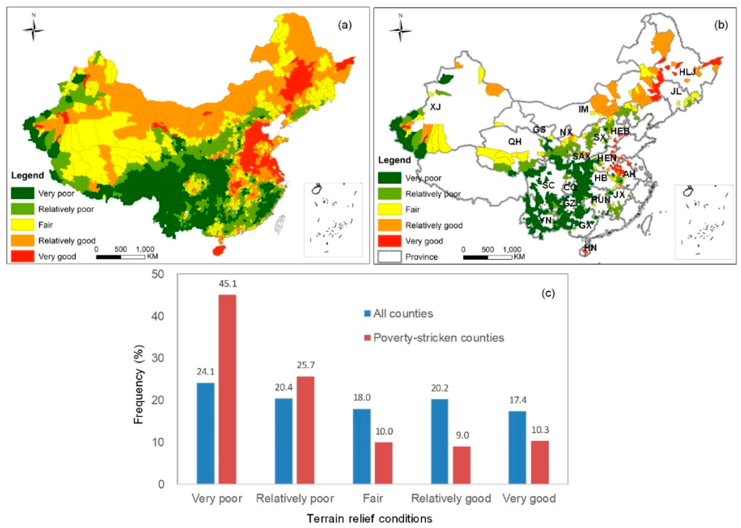 Sustainability 11 04752 g002 Sustainability 11 04752 g002