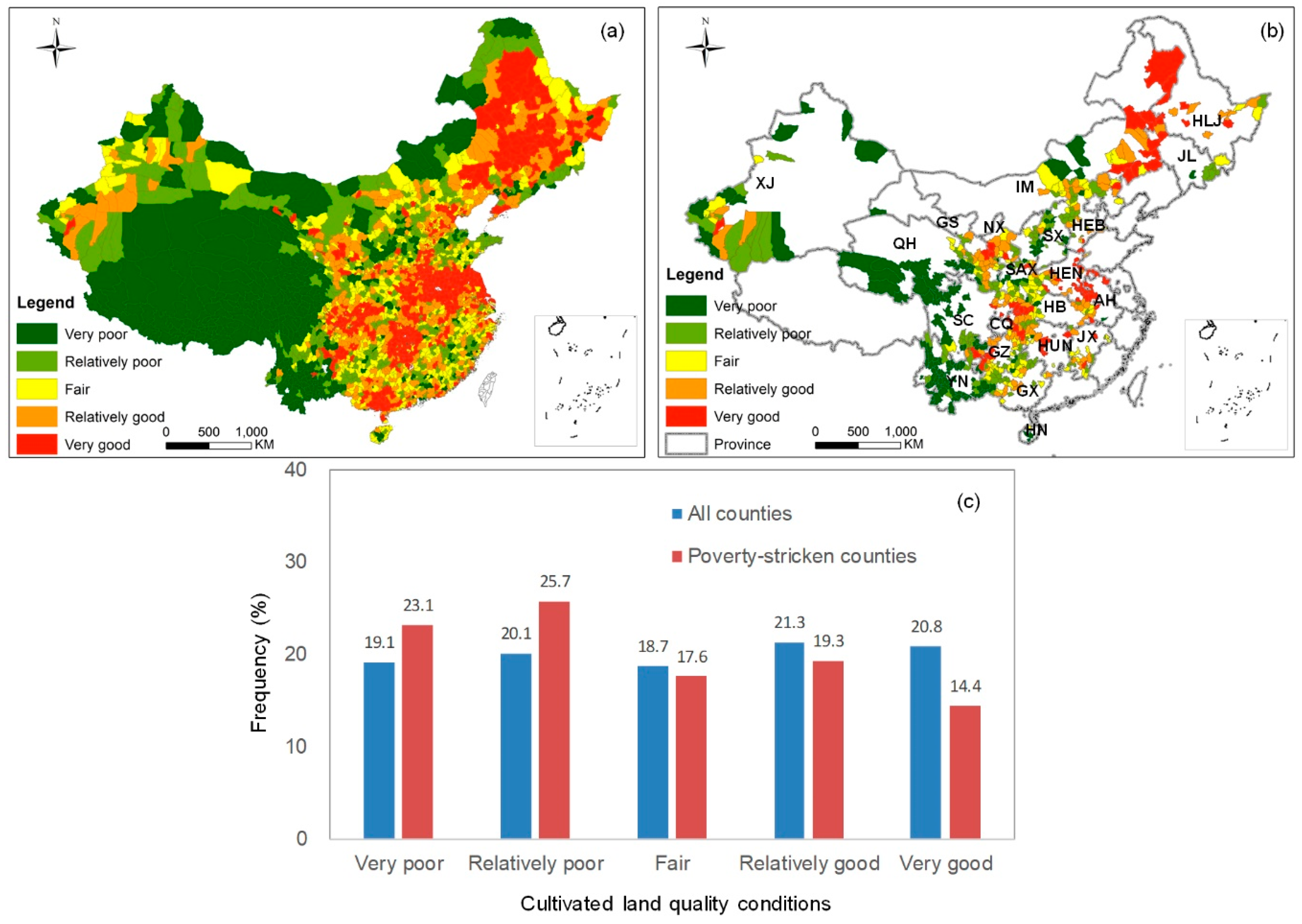Sustainability 11 04752 g003 Sustainability 11 04752 g003