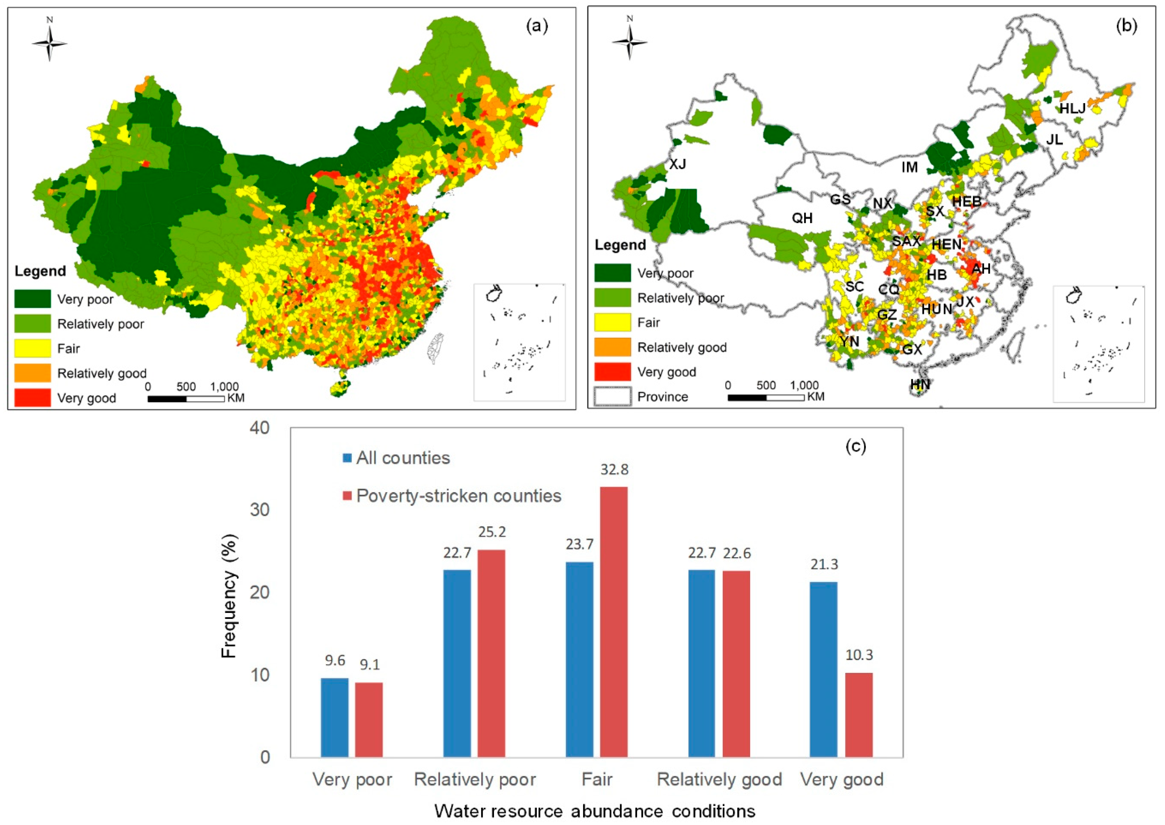 Sustainability 11 04752 g004 Sustainability 11 04752 g004