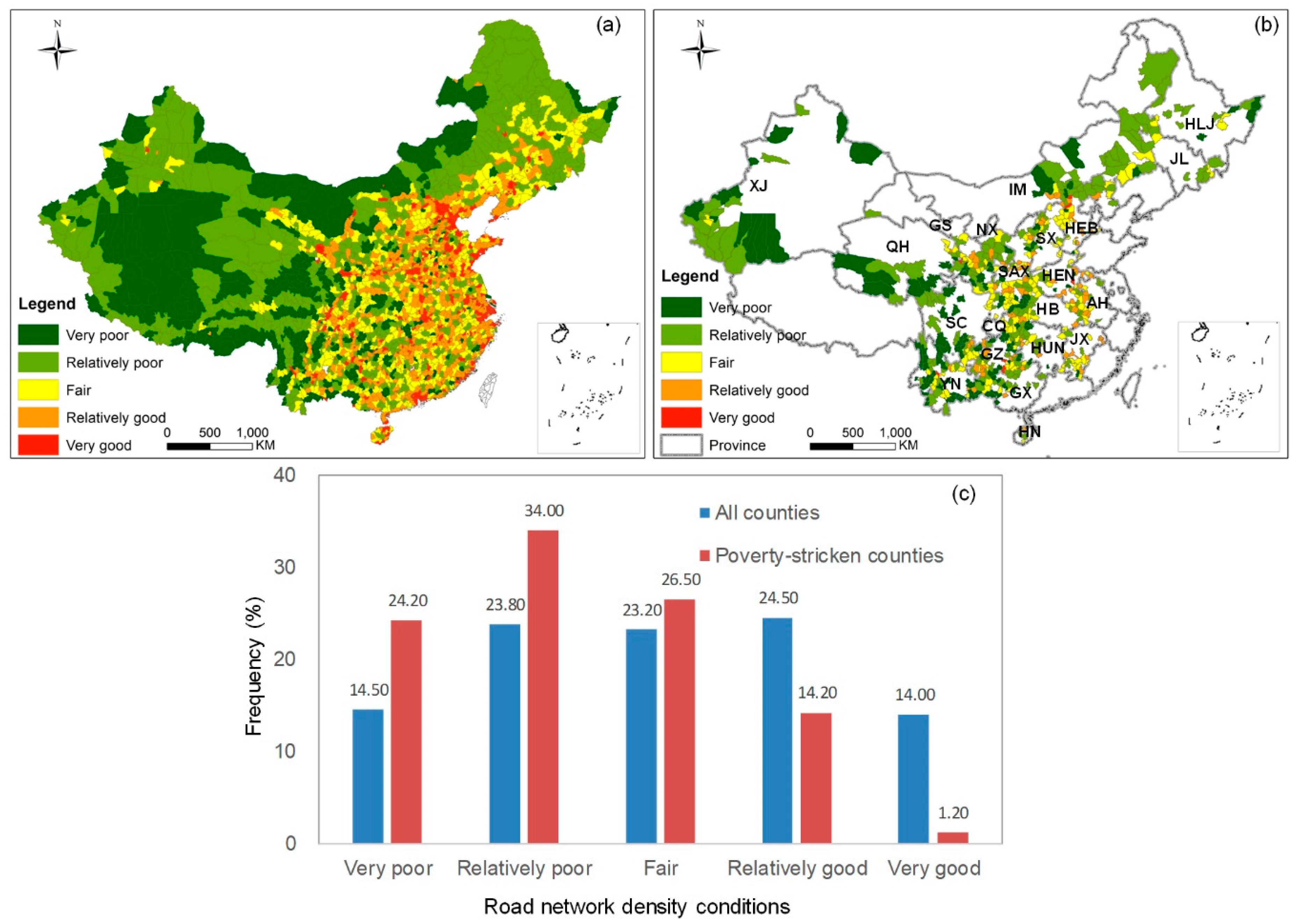 Sustainability 11 04752 g005 Sustainability 11 04752 g005