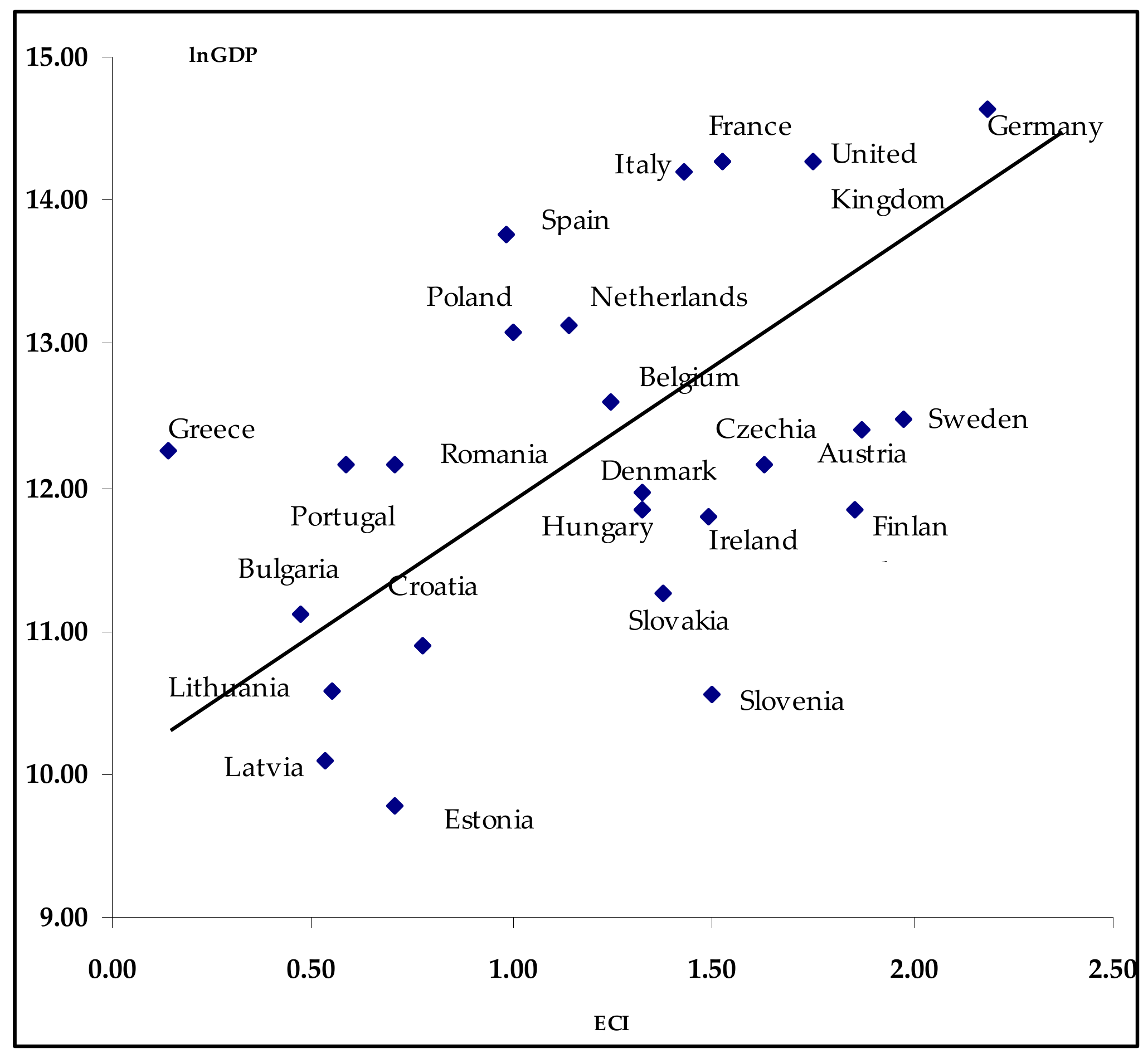 Sustainability 11 04753 g002