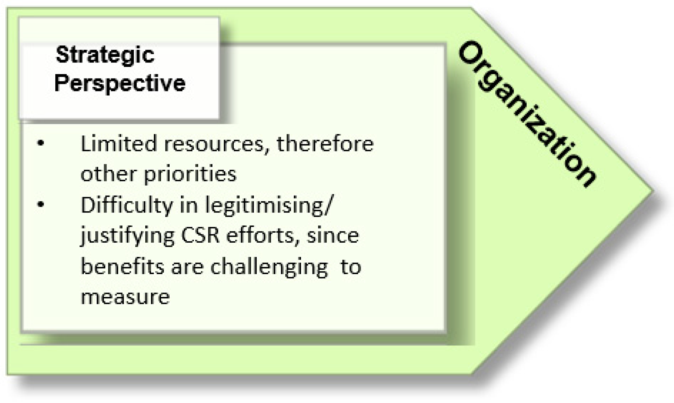 Sustainability 11 04758 g004