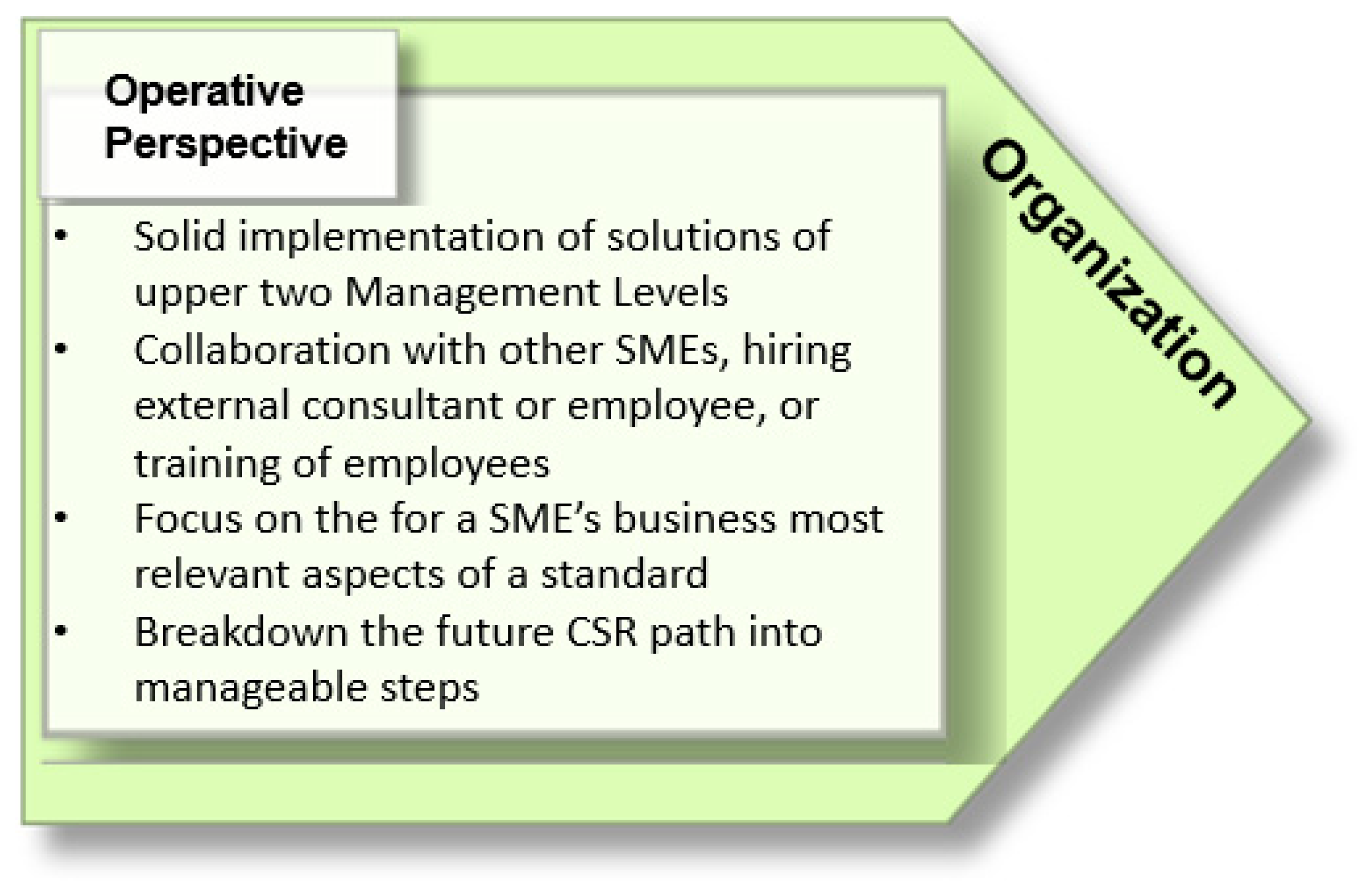 Sustainability 11 04758 g008