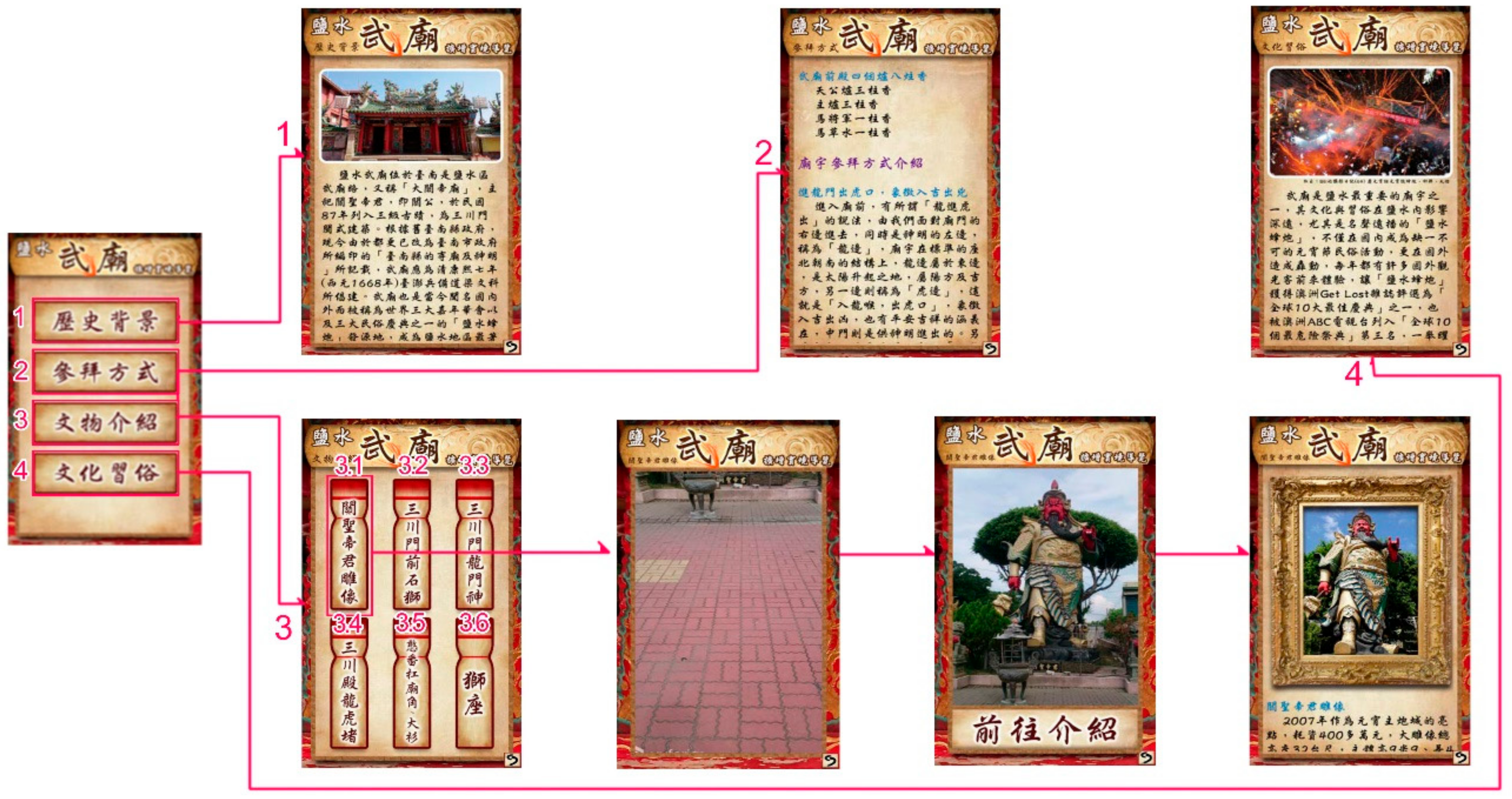 Sustainability 11 04759 g001