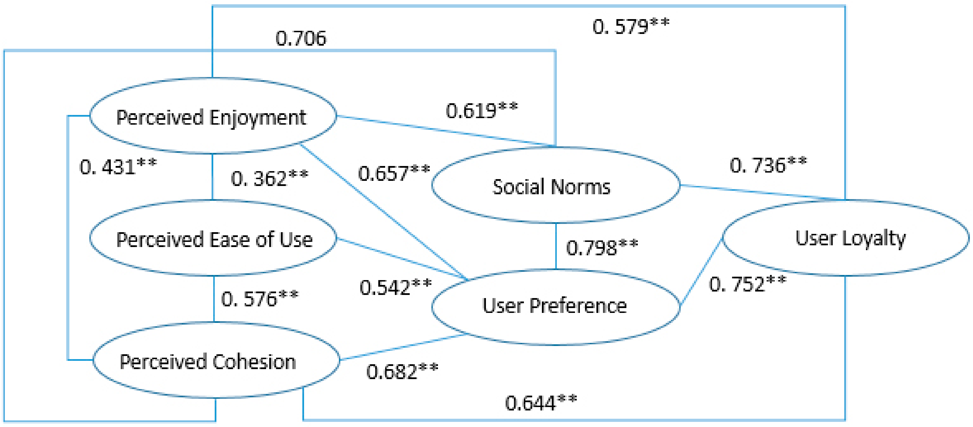 Sustainability 11 04759 g003