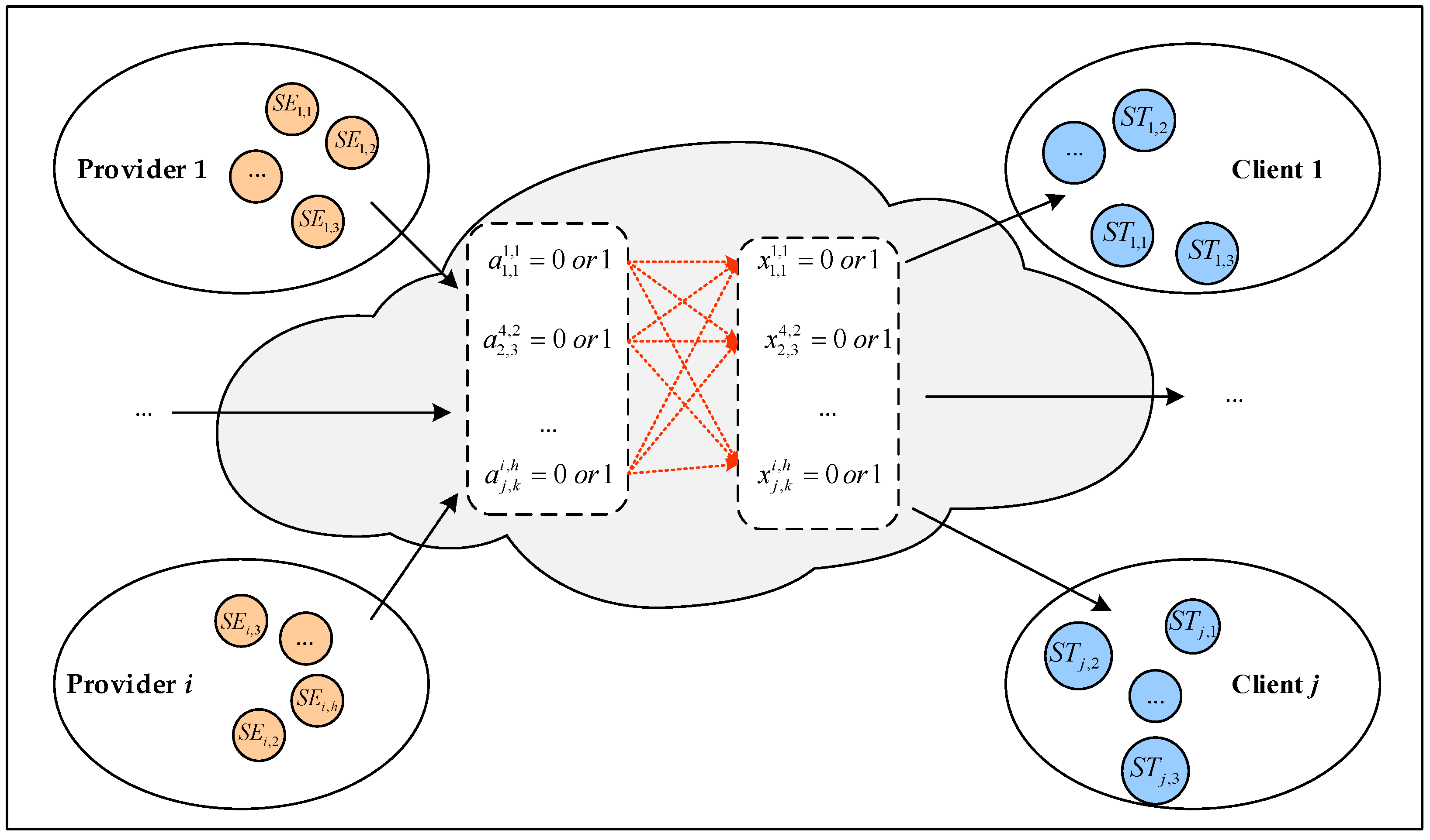 Sustainability 11 04767 g001