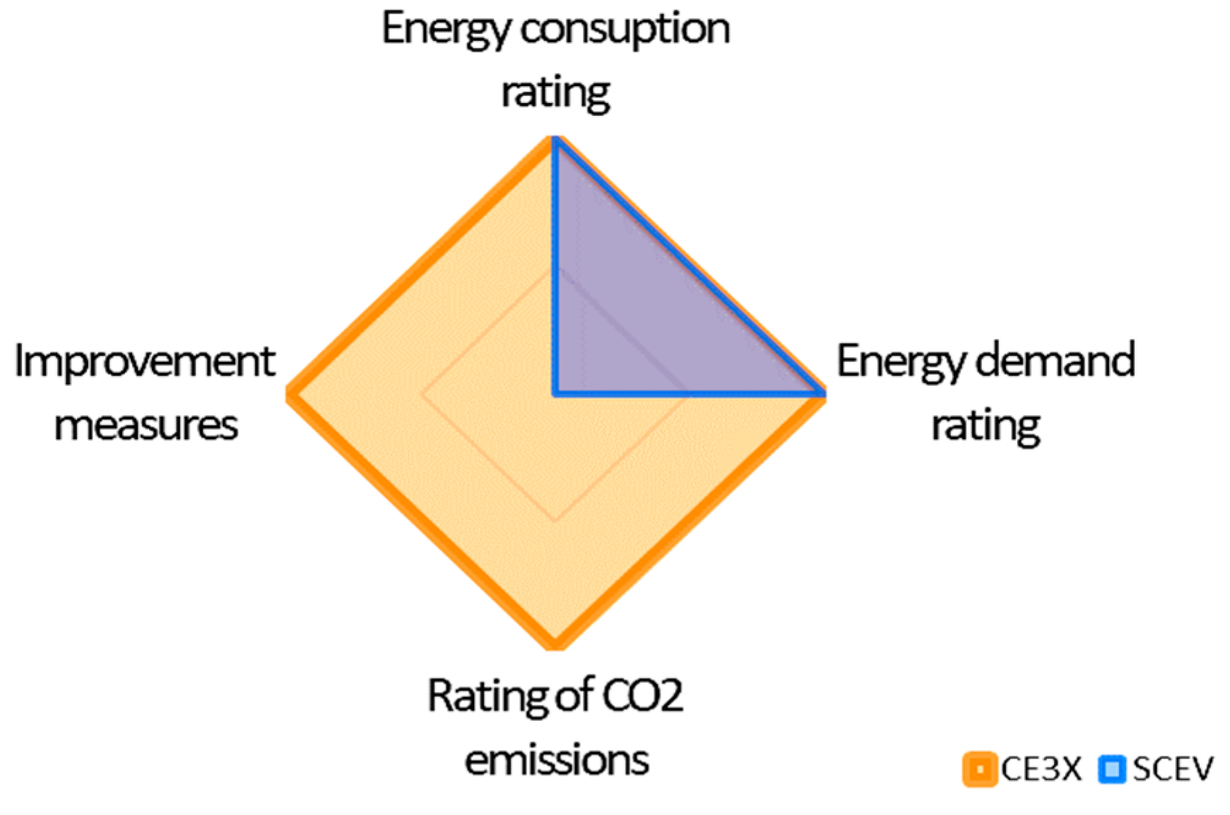 Sustainability 11 04771 g004