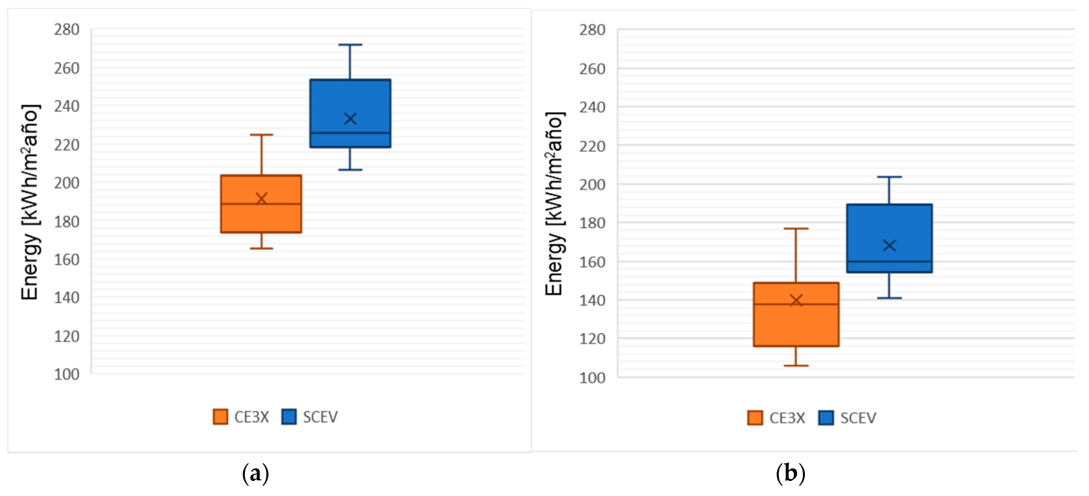 Sustainability 11 04771 g006