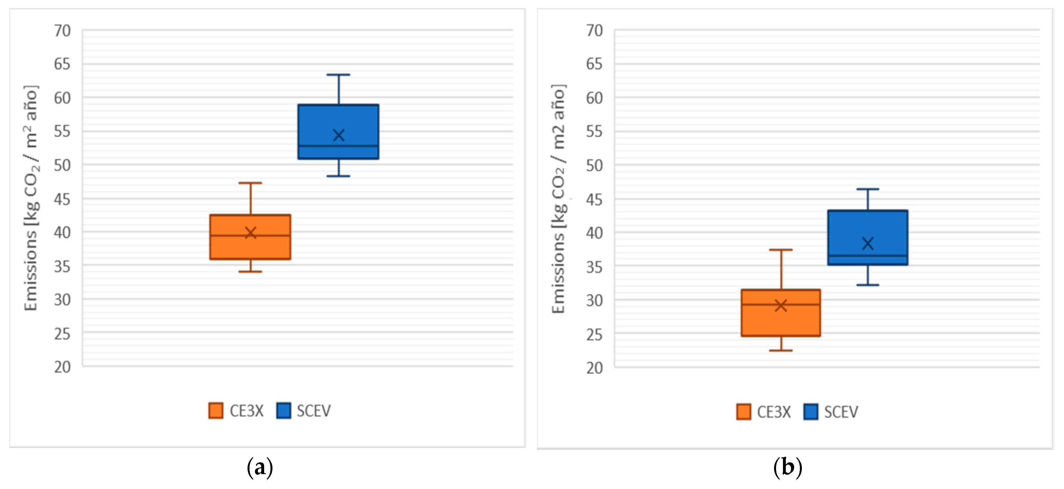 Sustainability 11 04771 g007