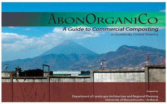 Sustainability 11 04776 g0a12 550