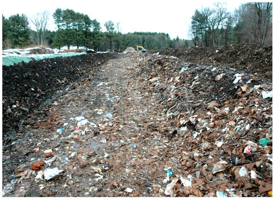 Sustainability 11 04776 g0a8 550