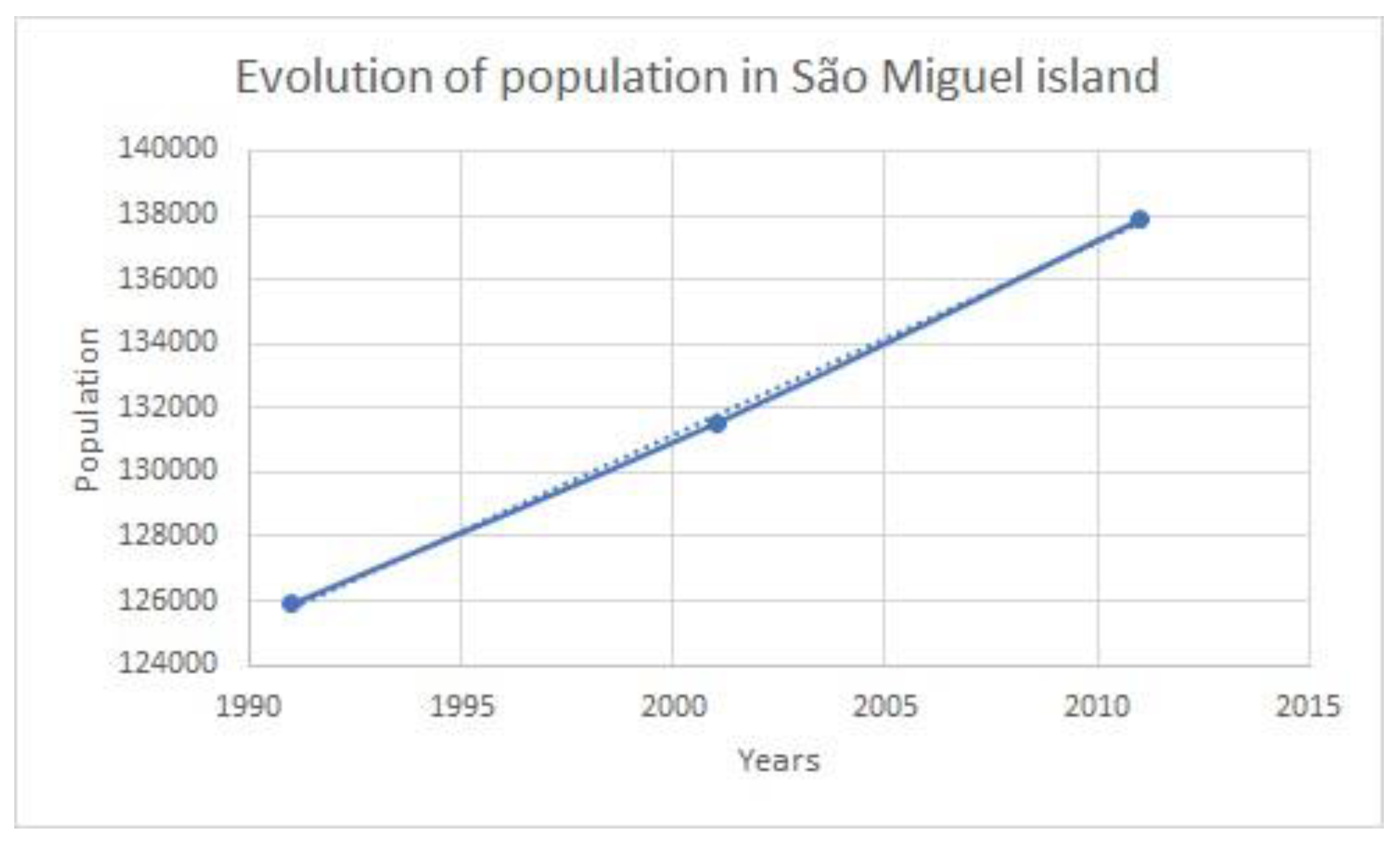 Sustainability 11 04782 g002