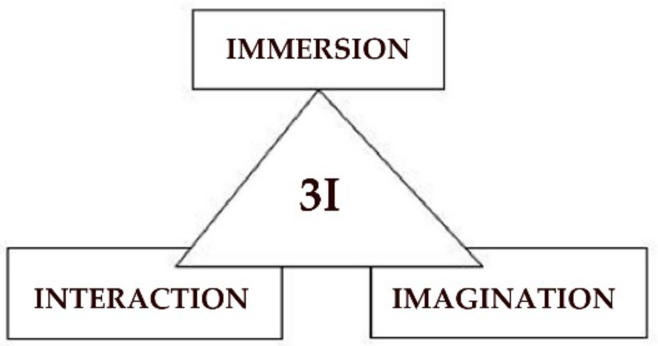Sustainability 11 04792 g001