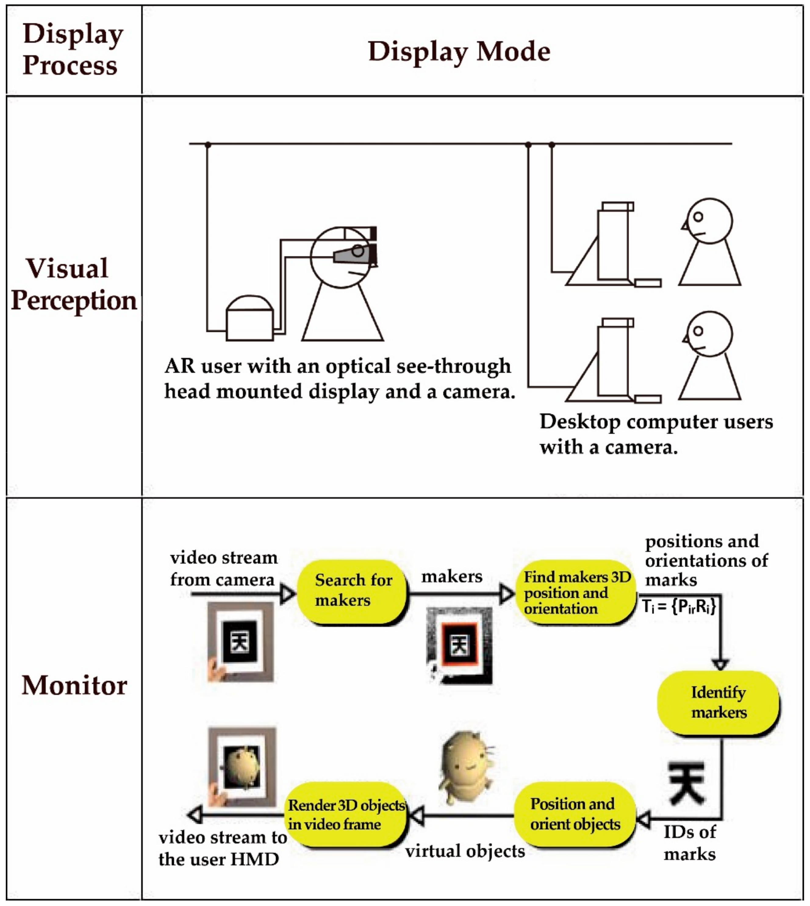 Sustainability 11 04792 g003