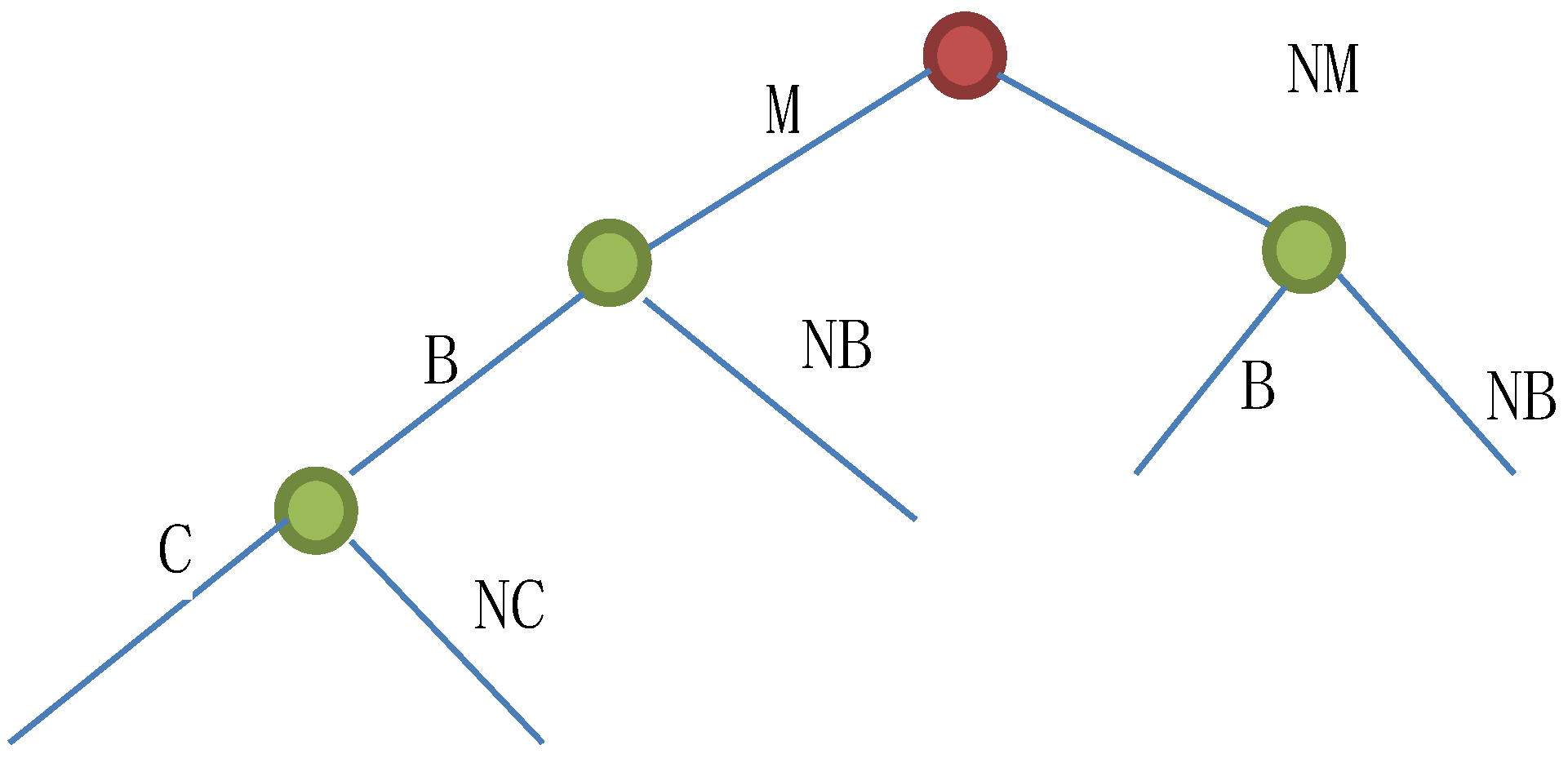 Sustainability 11 04802 g001