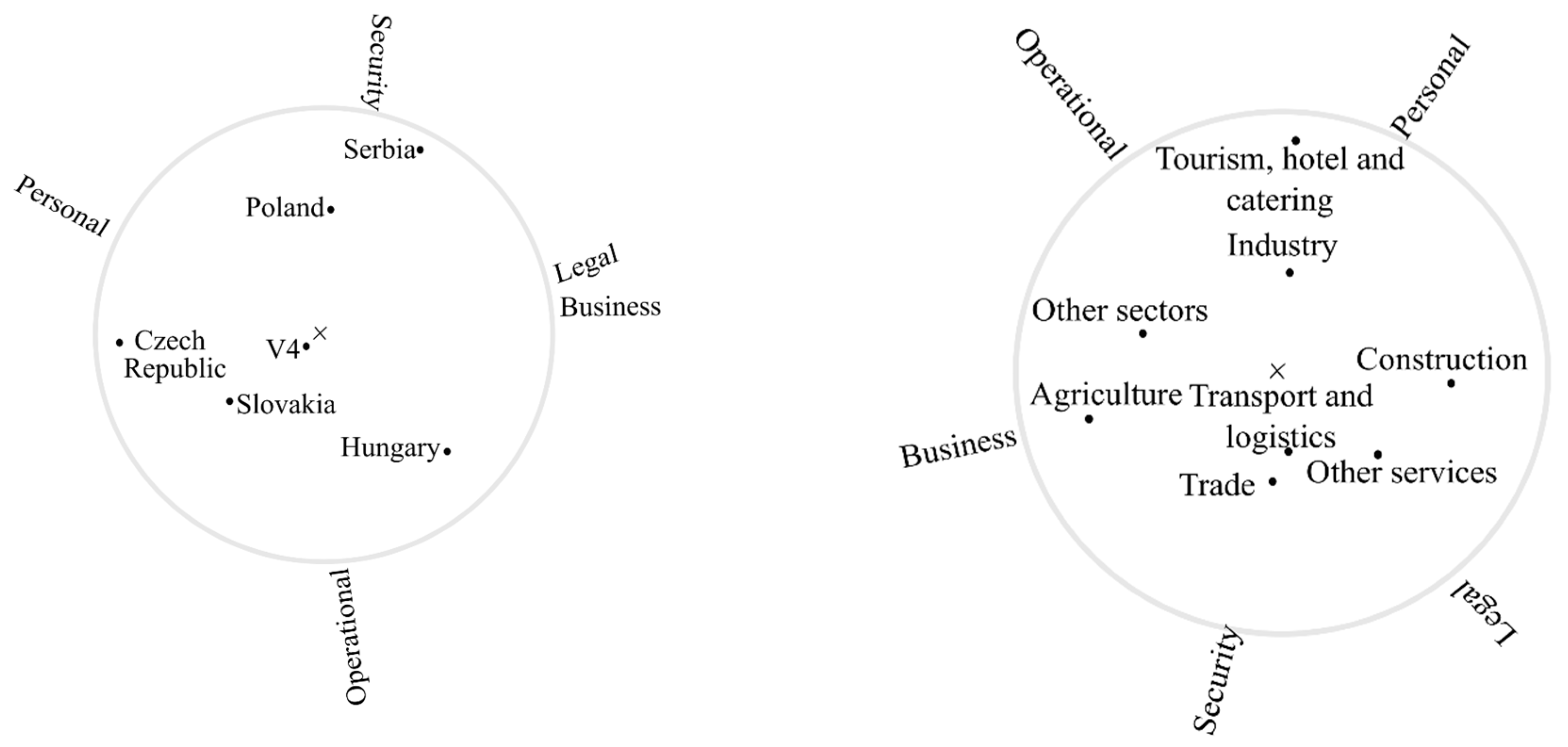 Sustainability 11 04806 g001