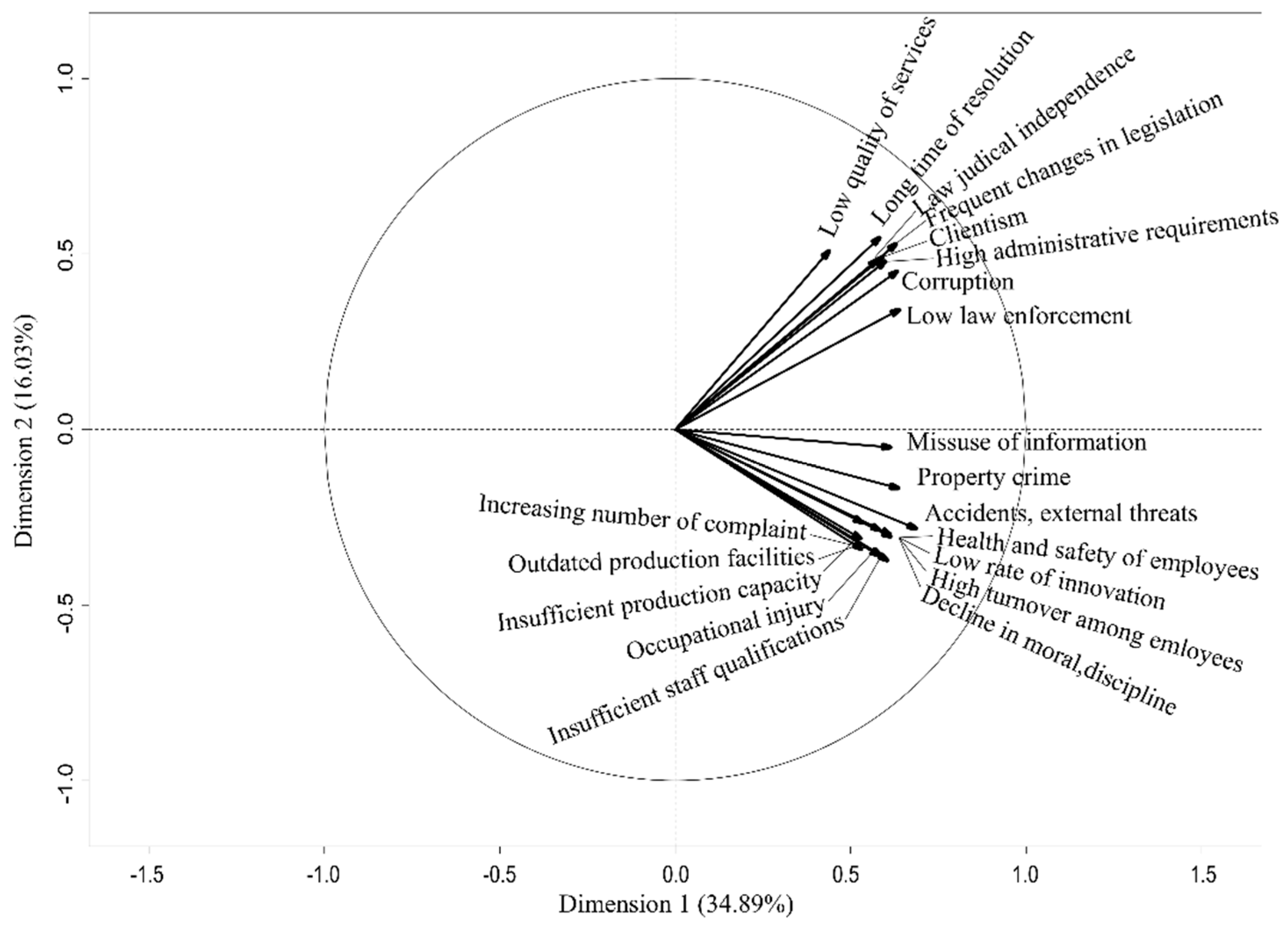 Sustainability 11 04806 g002