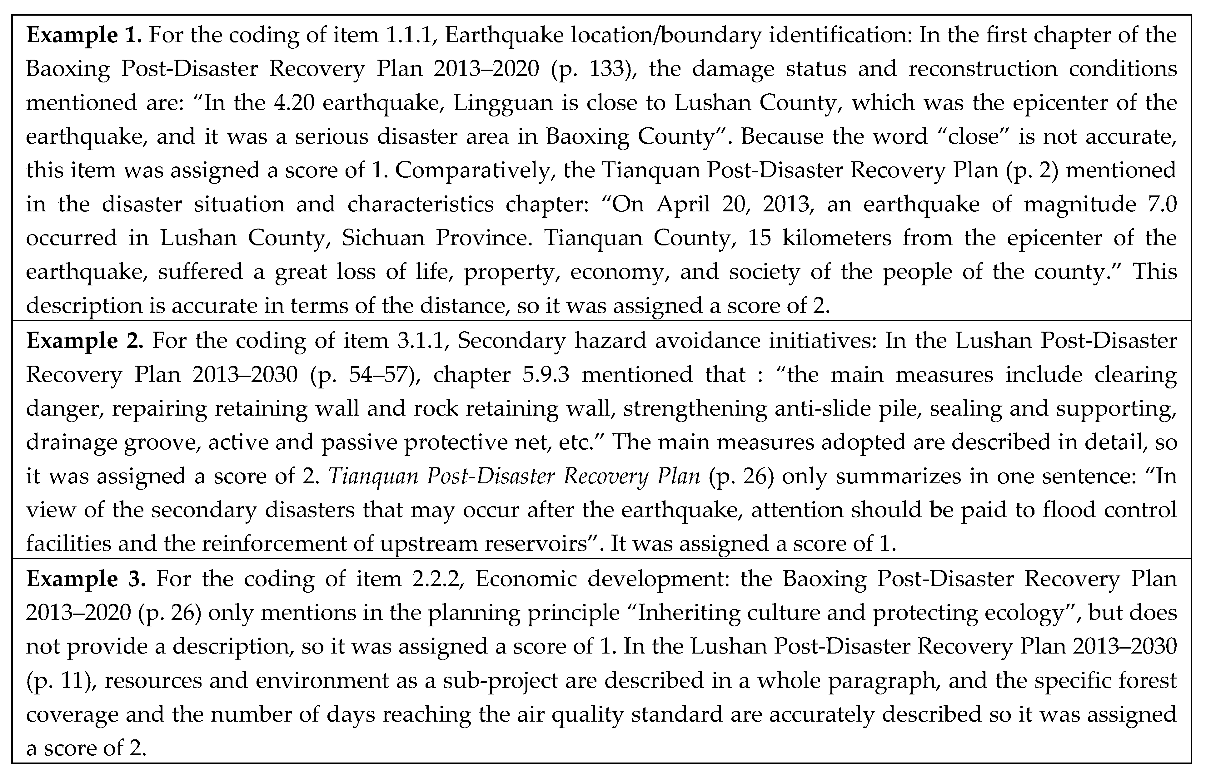 Sustainability 11 04811 g002