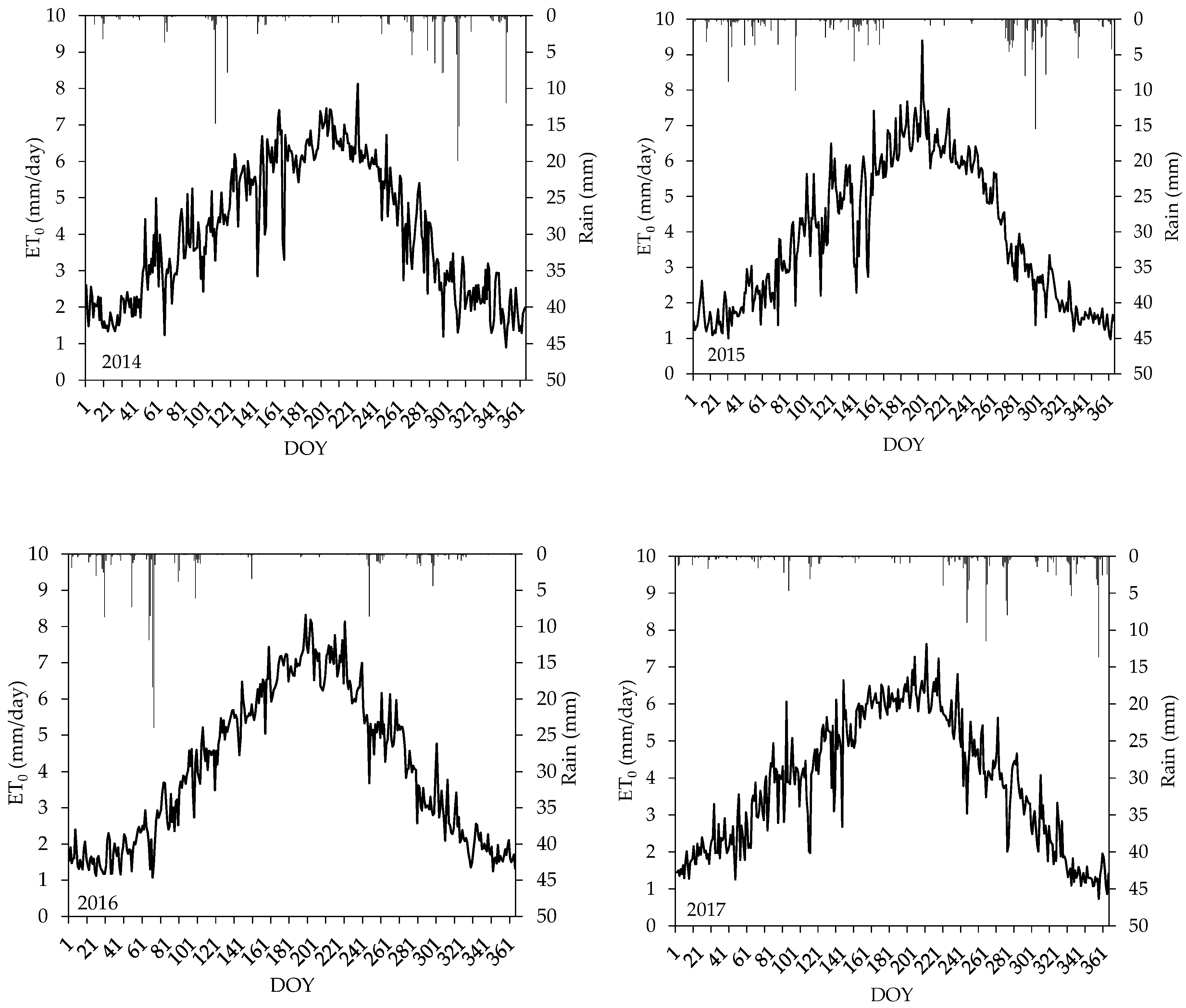 Sustainability 11 04812 g001