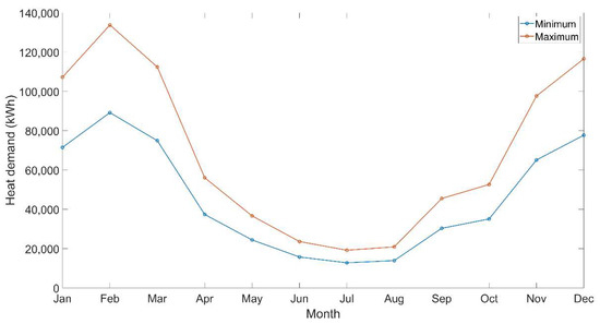 Sustainability 11 04814 g0a1